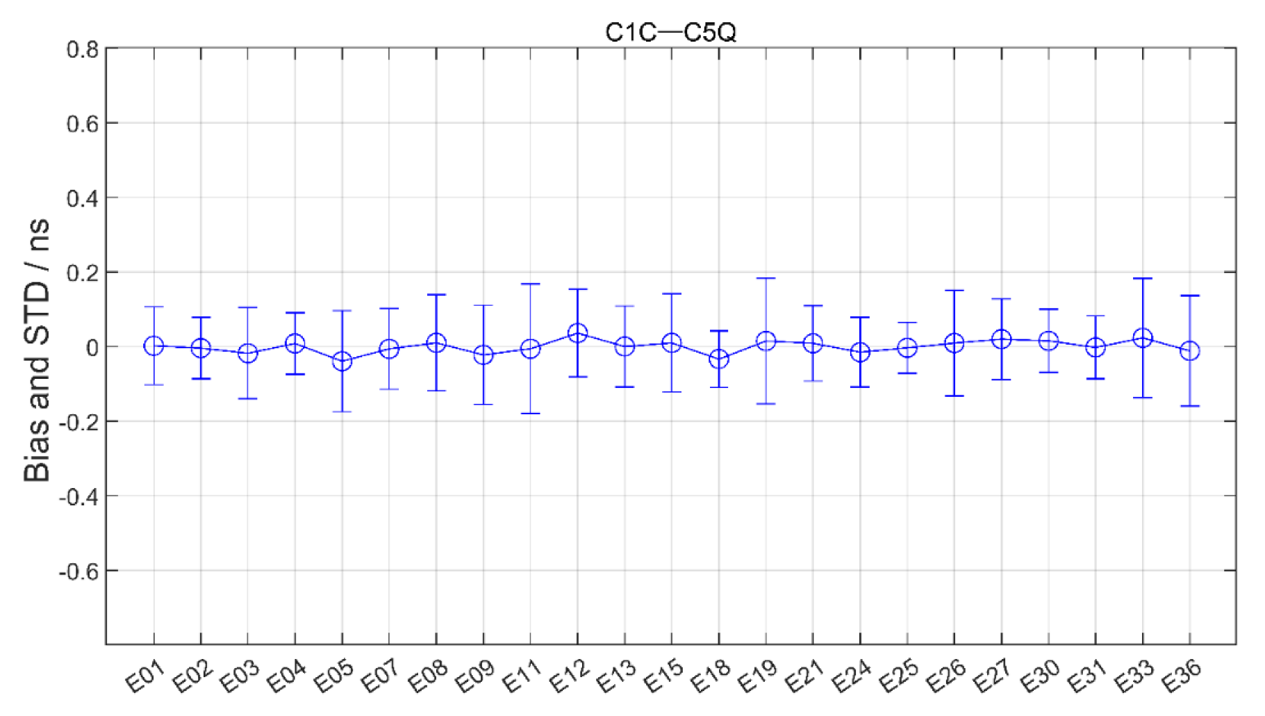 Remotesensing 14 05479 g024 Remotesensing 14 05479 g024