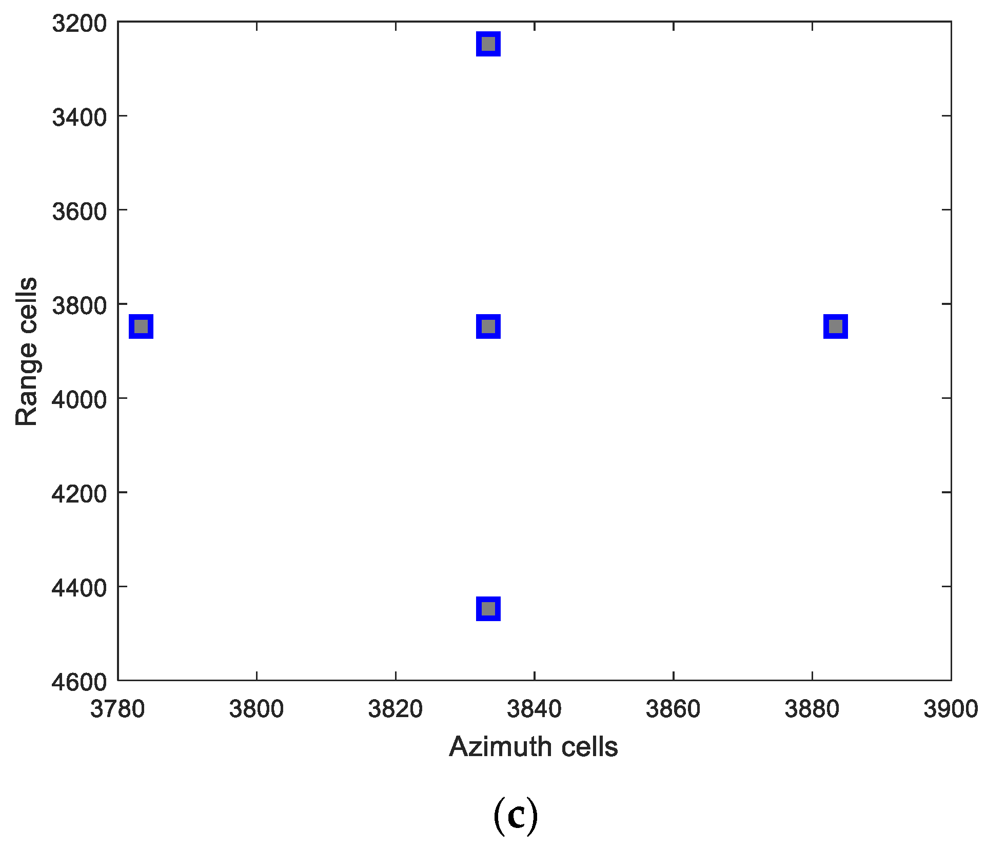 Remotesensing 14 05485 g010b Remotesensing 14 05485 g010b
