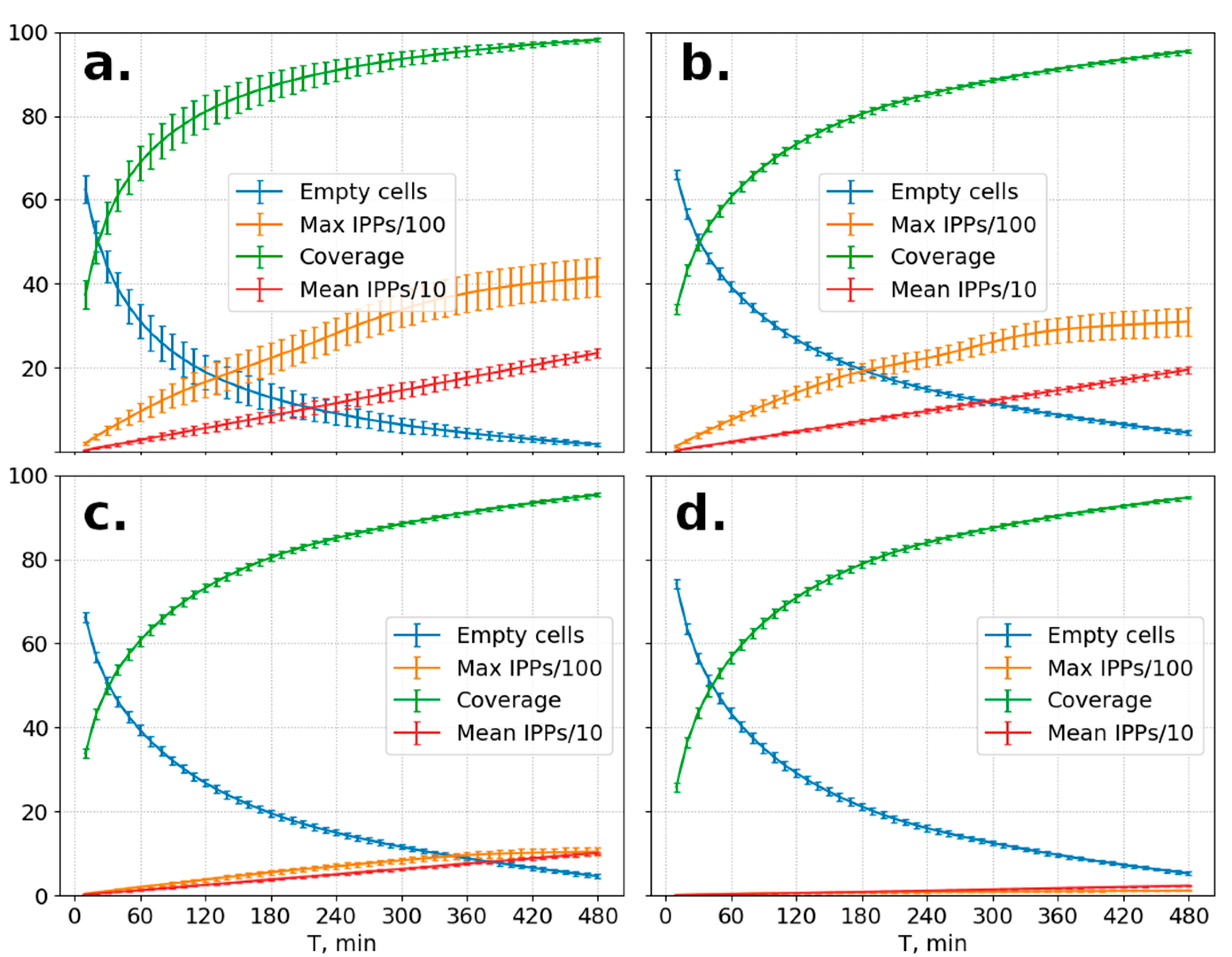 Remotesensing 14 05486 g002 Remotesensing 14 05486 g002