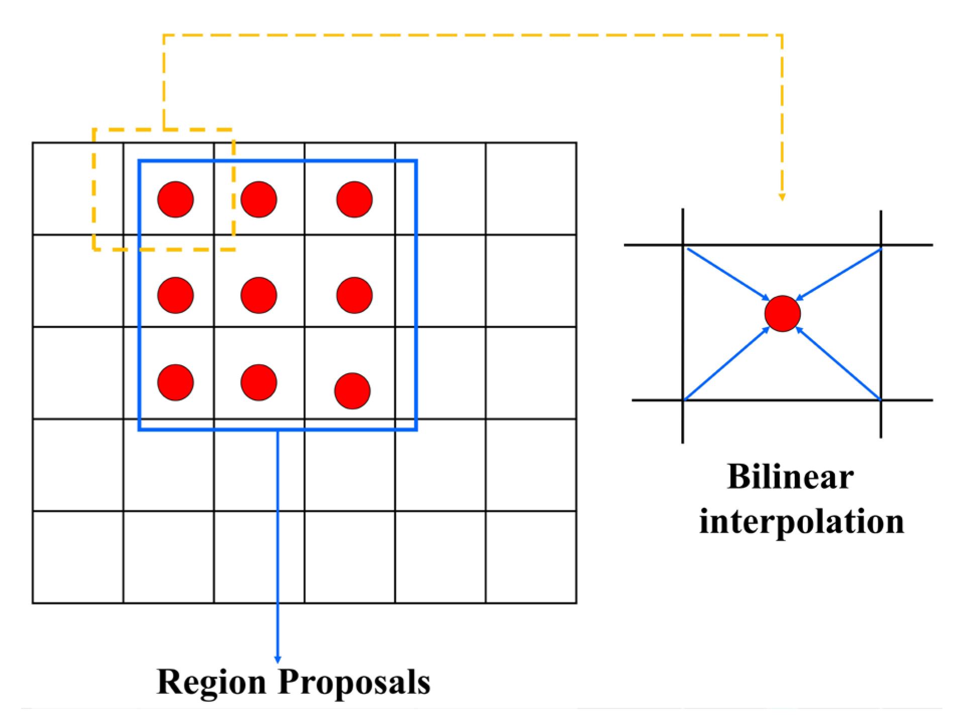 Remotesensing 14 05490 g008 Remotesensing 14 05490 g008