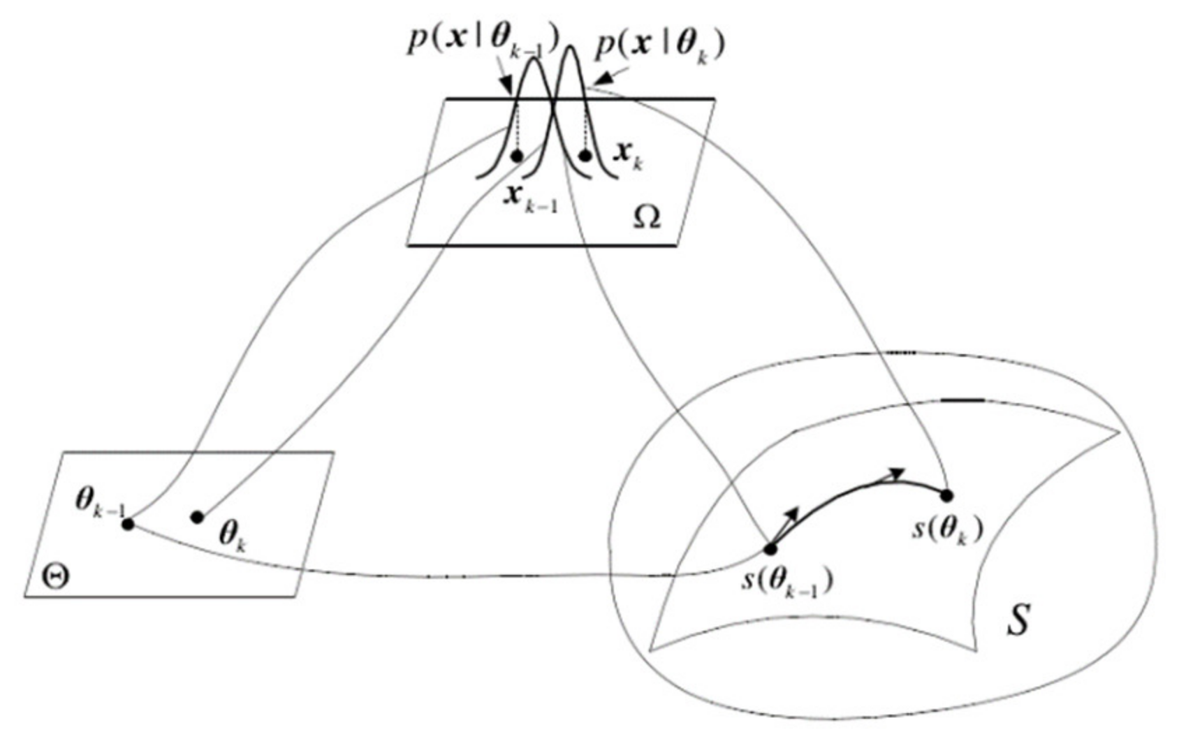 Remotesensing 14 05491 g002