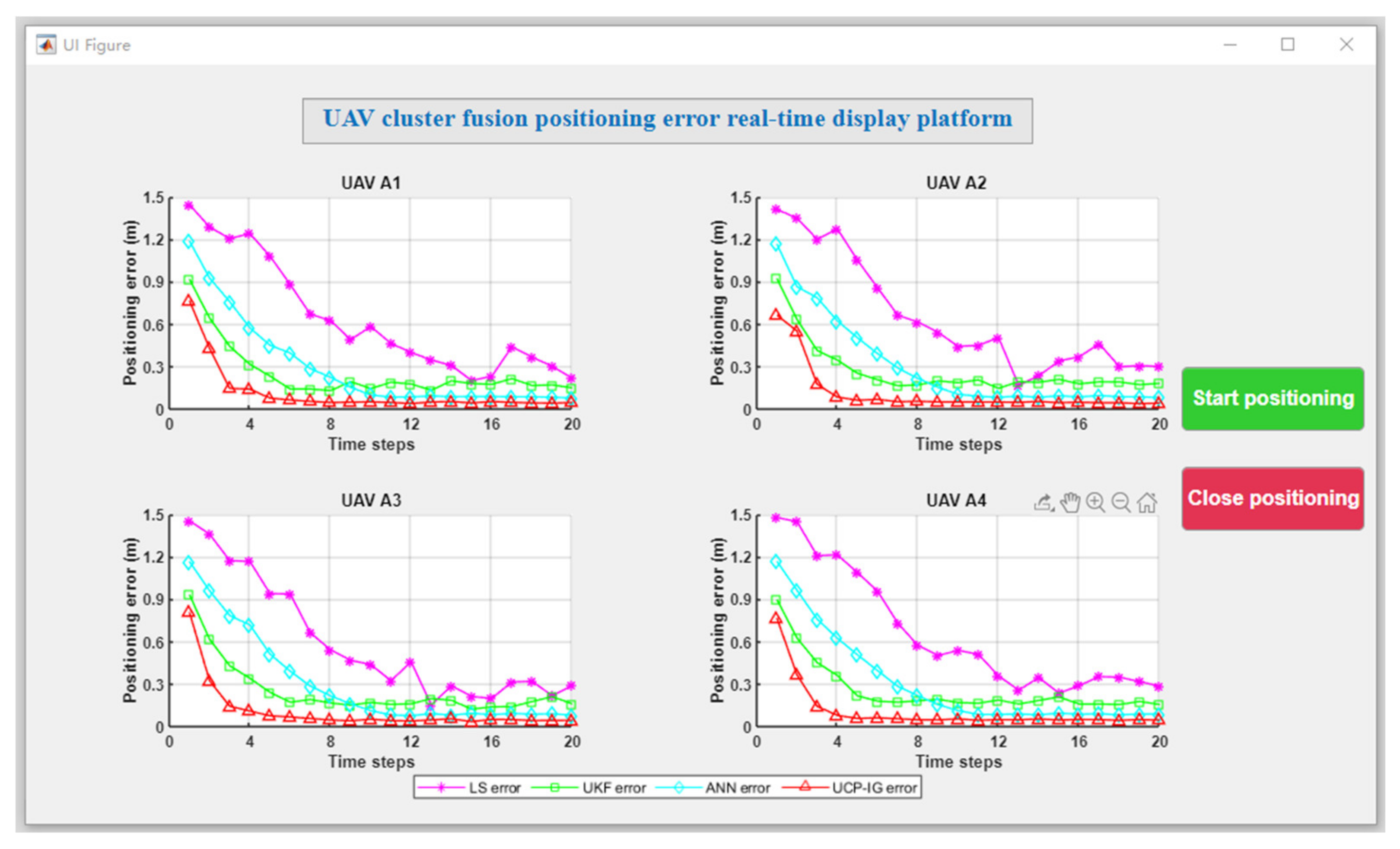 Remotesensing 14 05491 g007