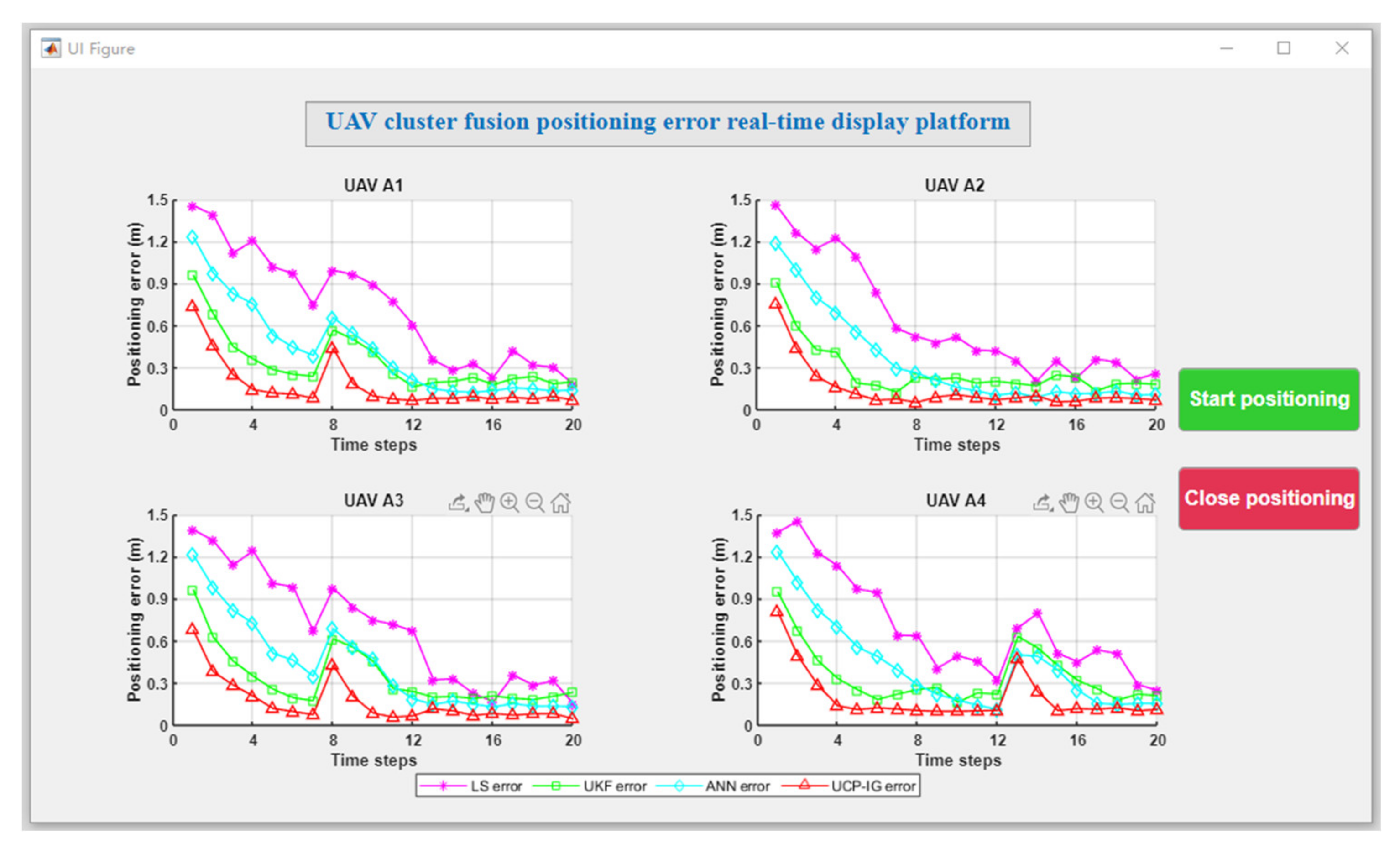 Remotesensing 14 05491 g013