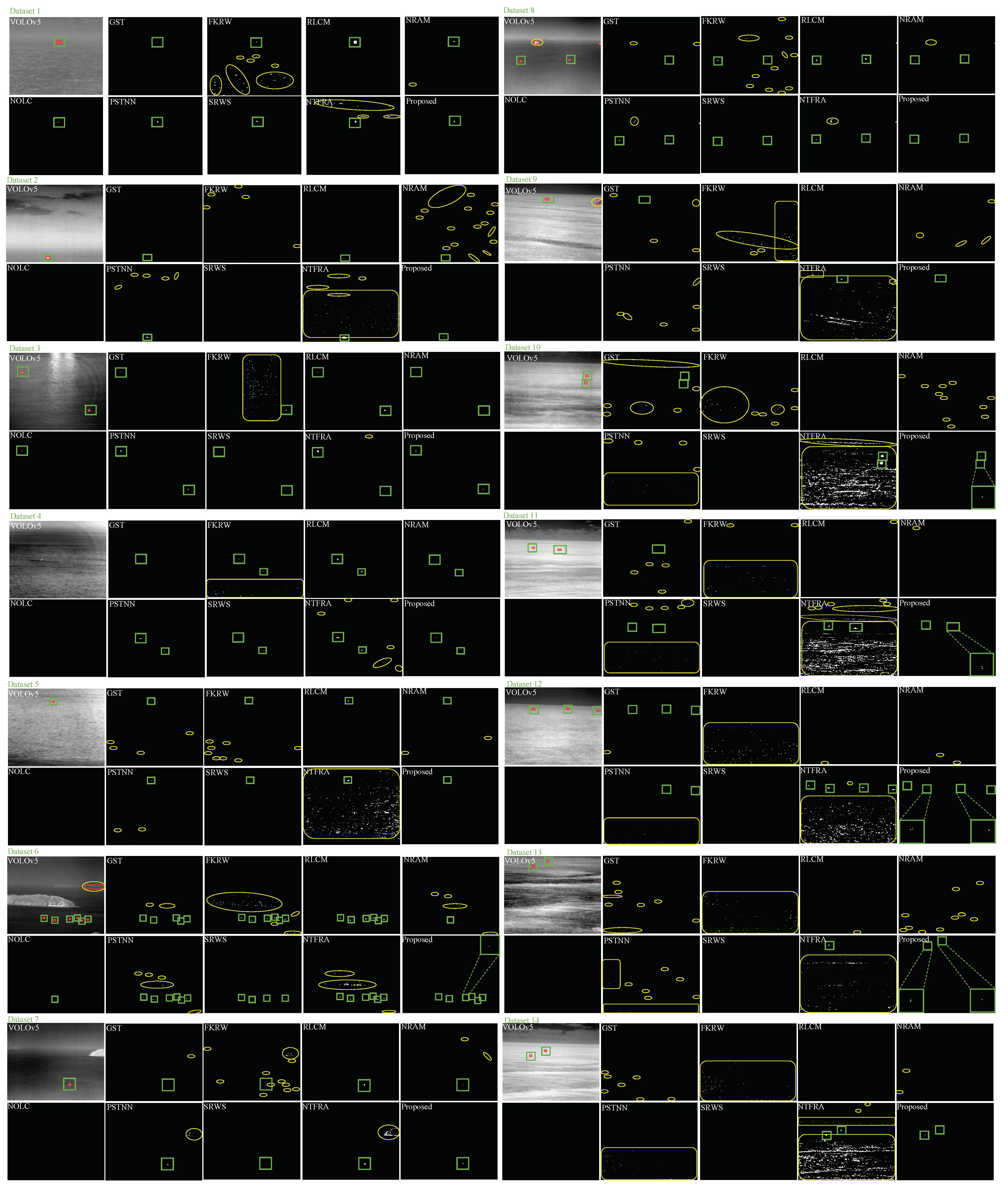 Remotesensing 14 05492 g009