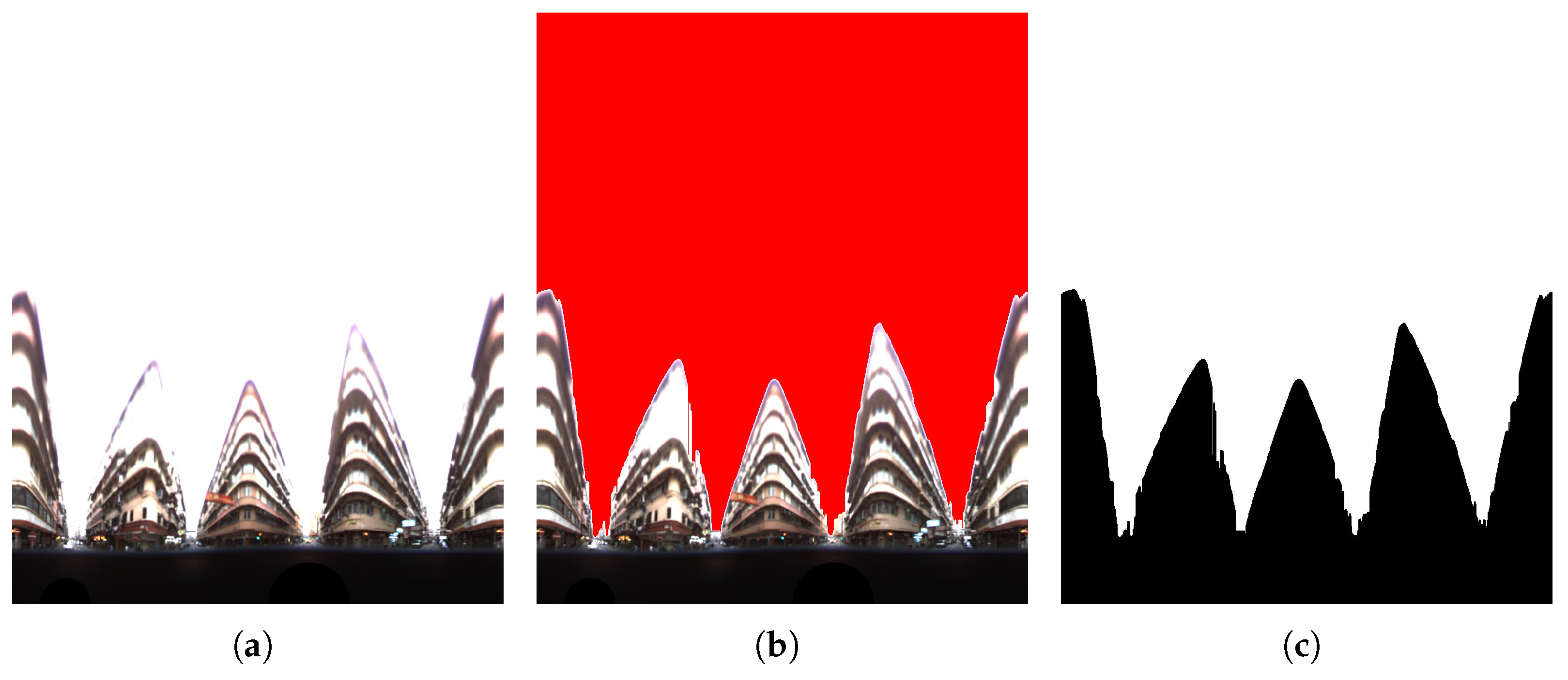 Remotesensing 14 05493 g006 Remotesensing 14 05493 g006