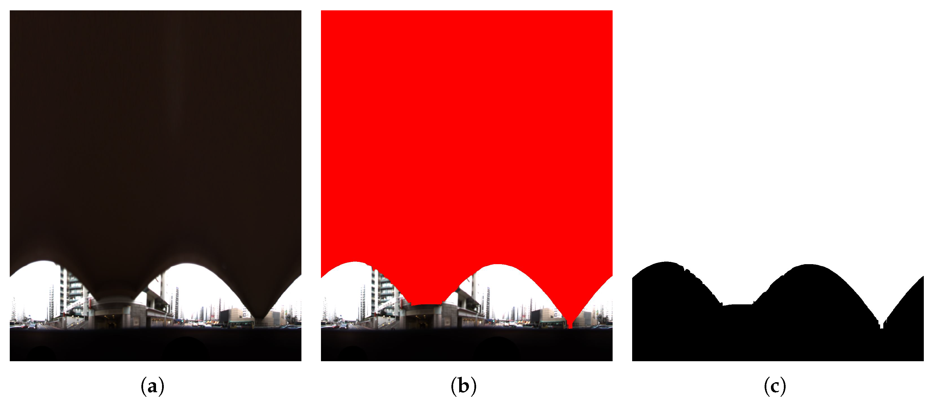 Remotesensing 14 05493 g007 Remotesensing 14 05493 g007