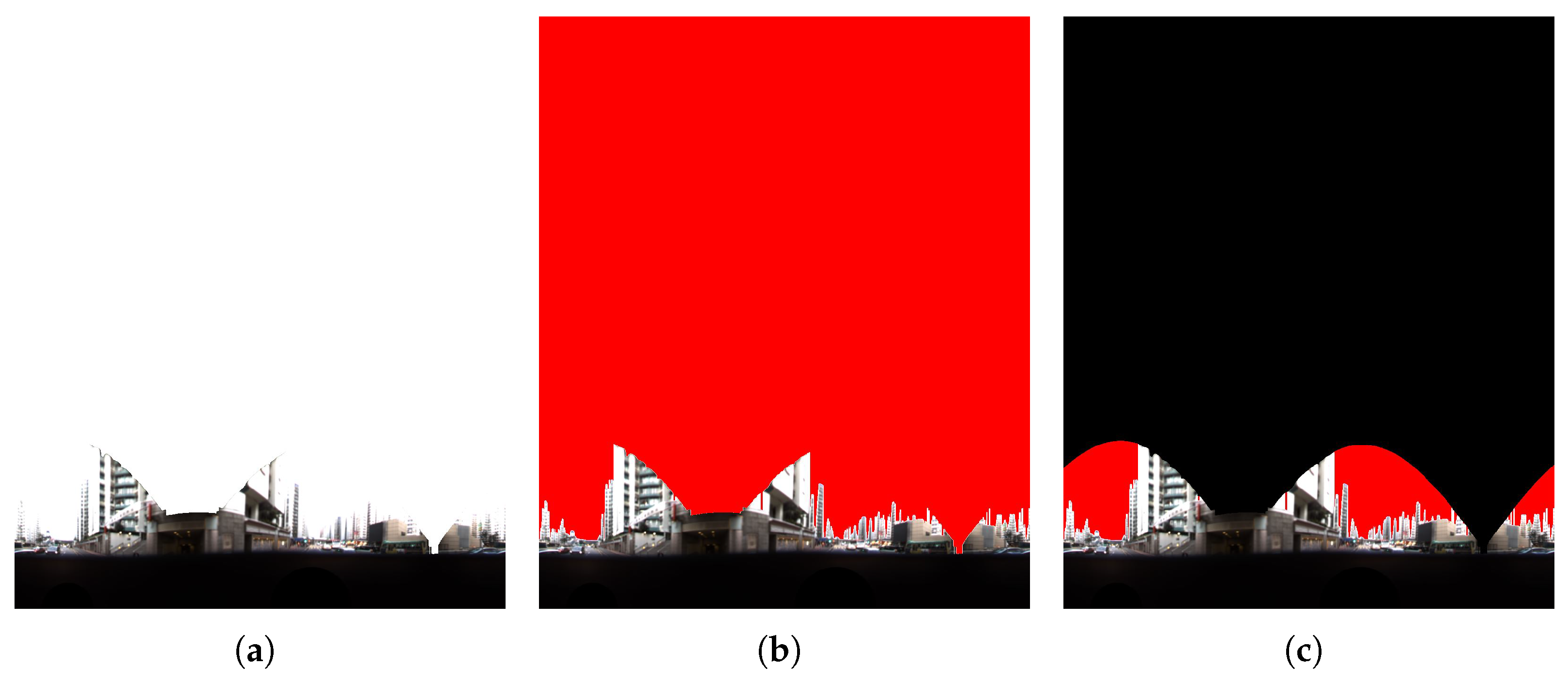 Remotesensing 14 05493 g008 Remotesensing 14 05493 g008