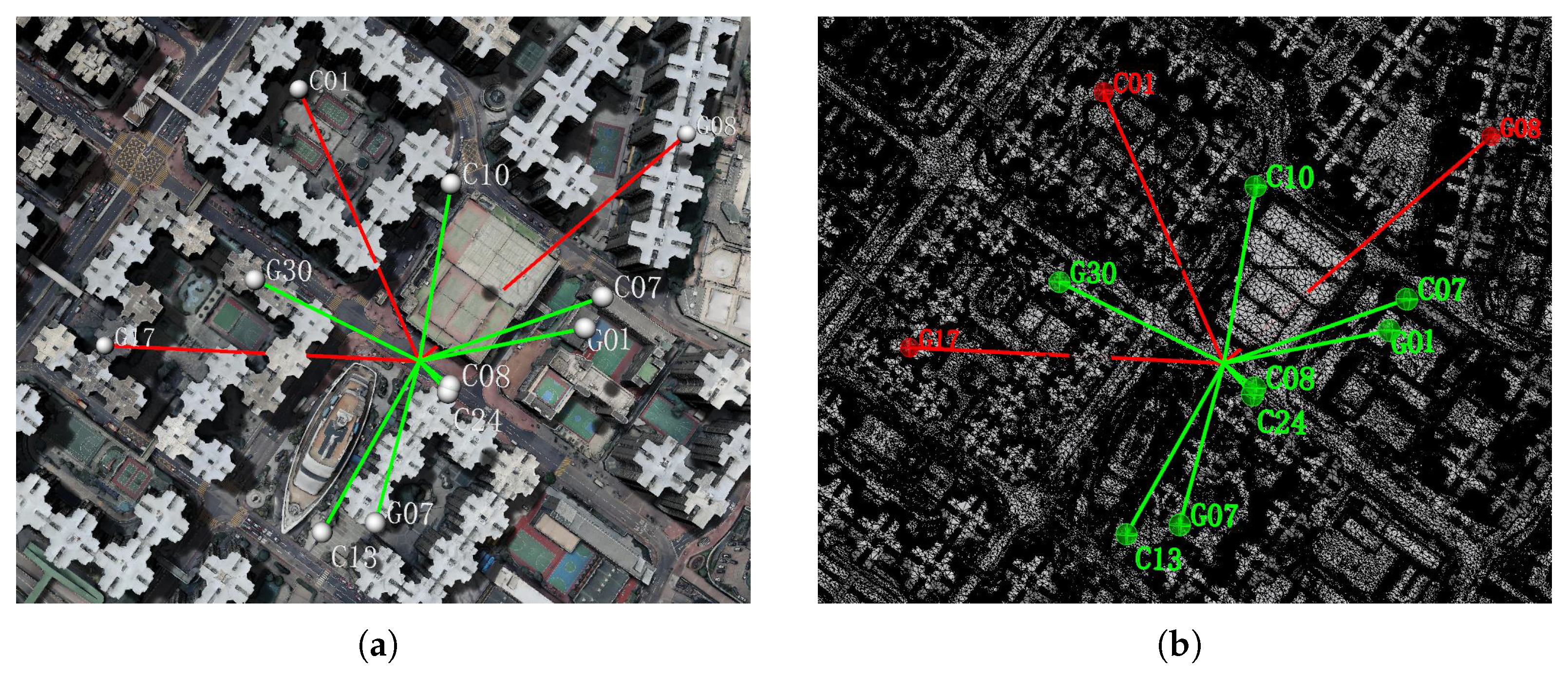 Remotesensing 14 05493 g015 Remotesensing 14 05493 g015