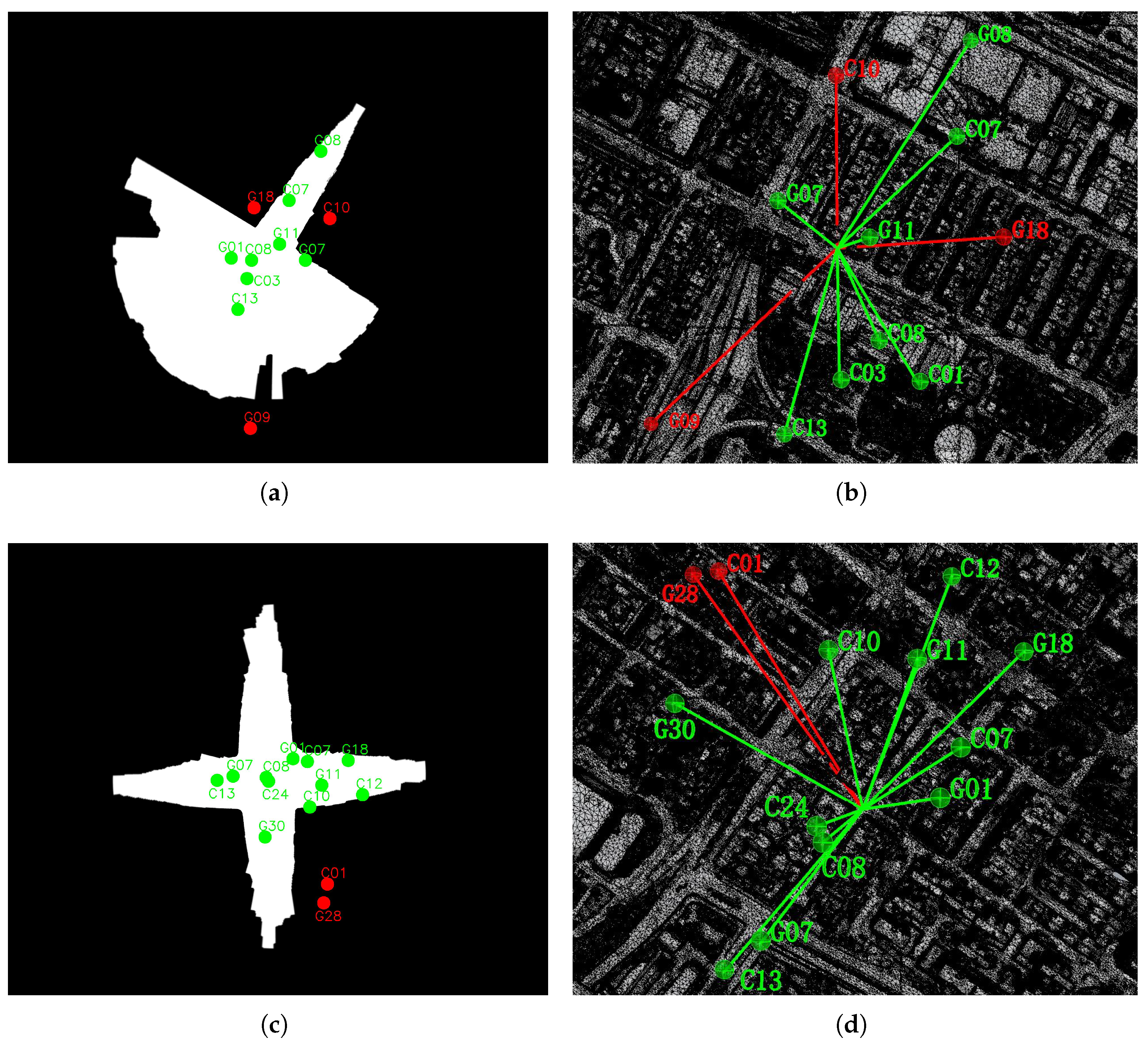 Remotesensing 14 05493 g016 Remotesensing 14 05493 g016