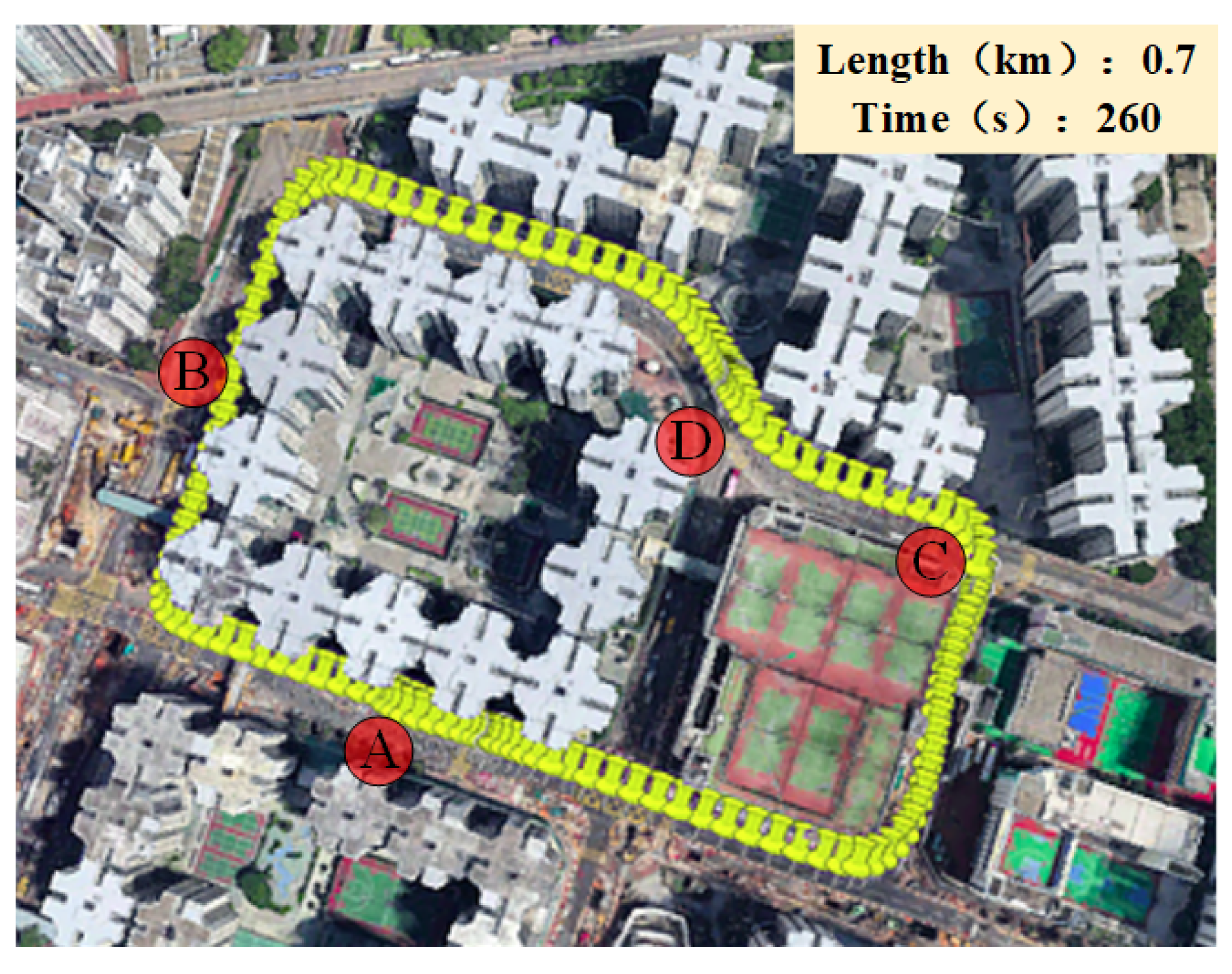 Remotesensing 14 05493 g017 Remotesensing 14 05493 g017