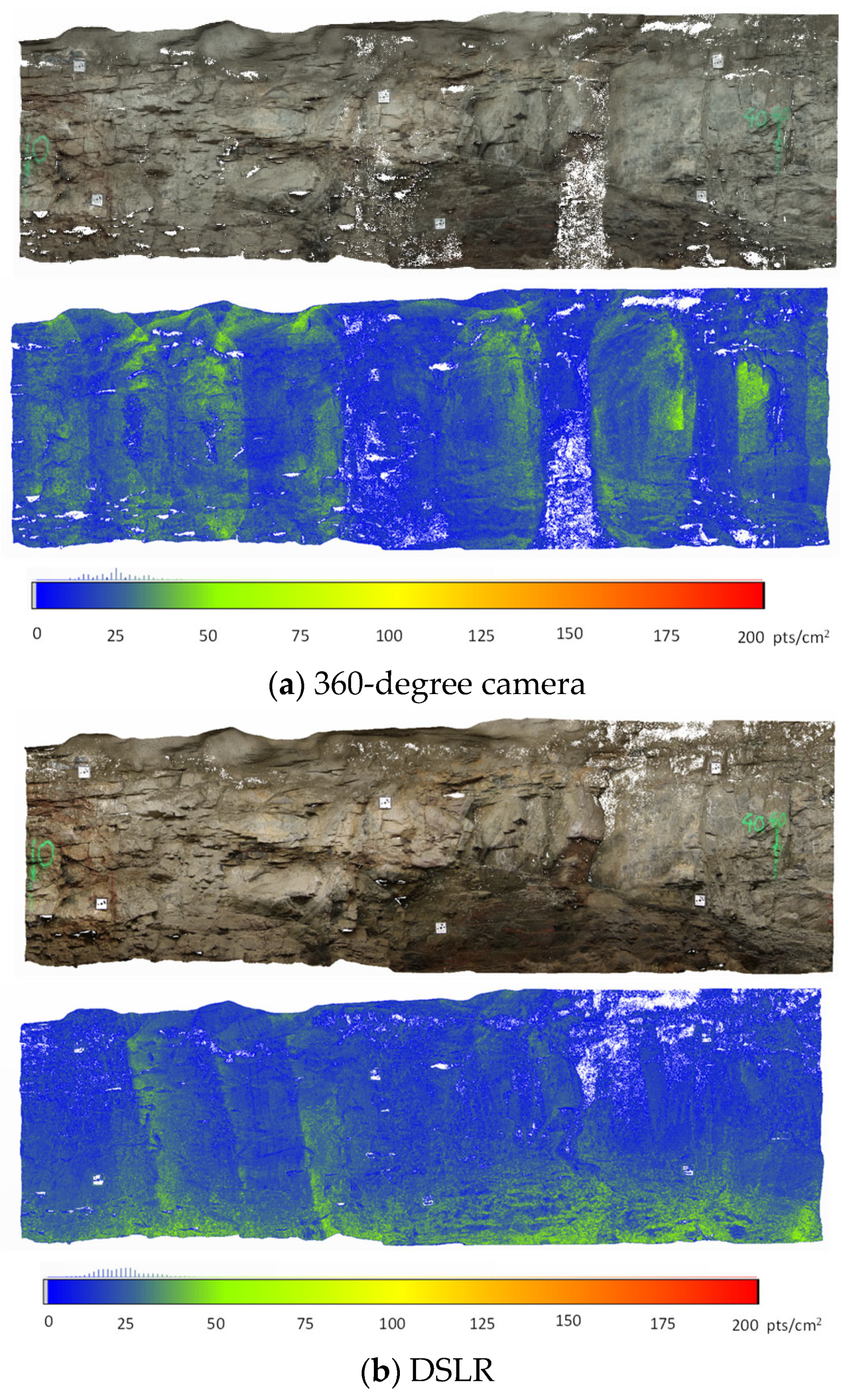 Remotesensing 14 05494 g007a Remotesensing 14 05494 g007a