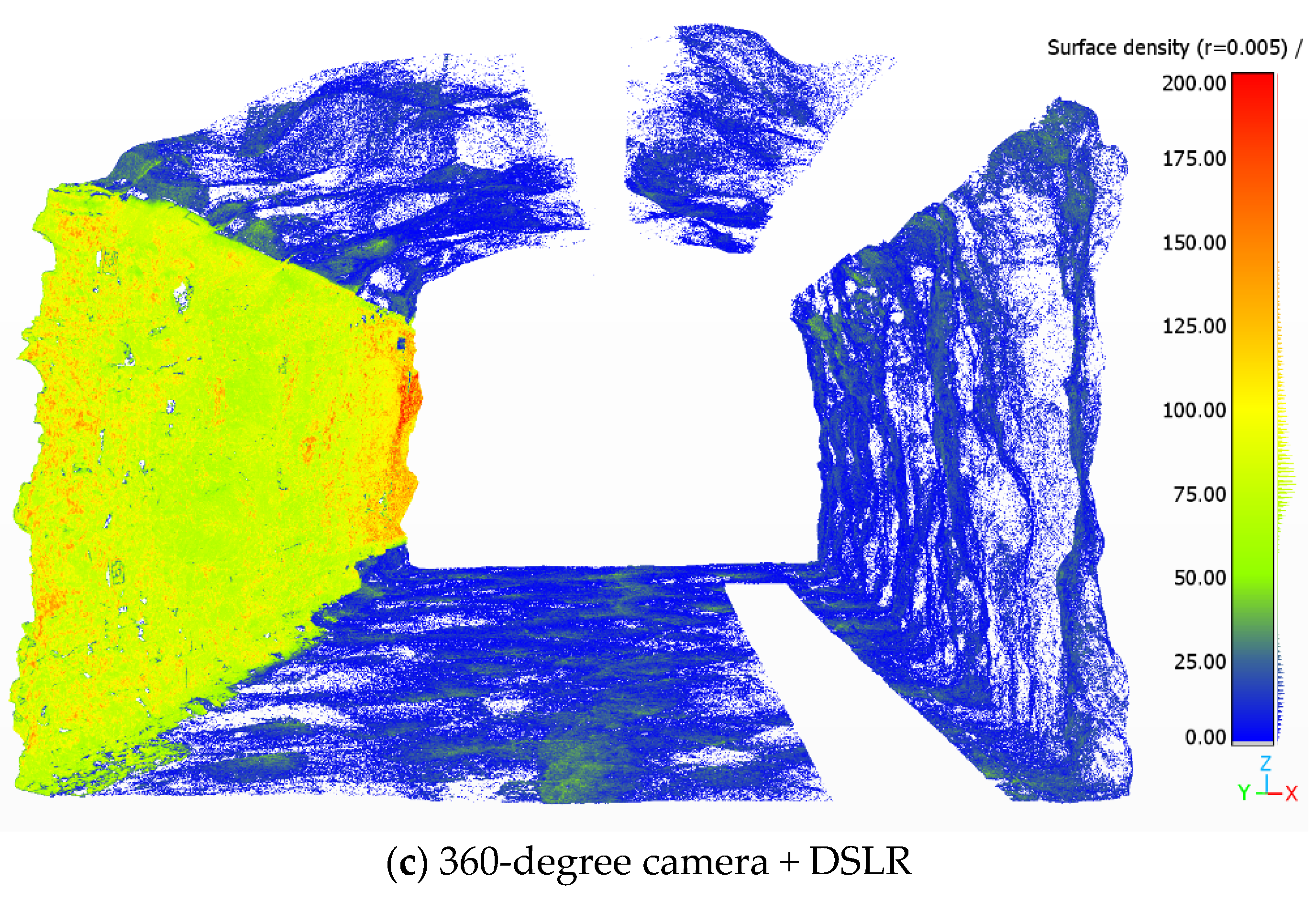 Remotesensing 14 05494 g008b Remotesensing 14 05494 g008b