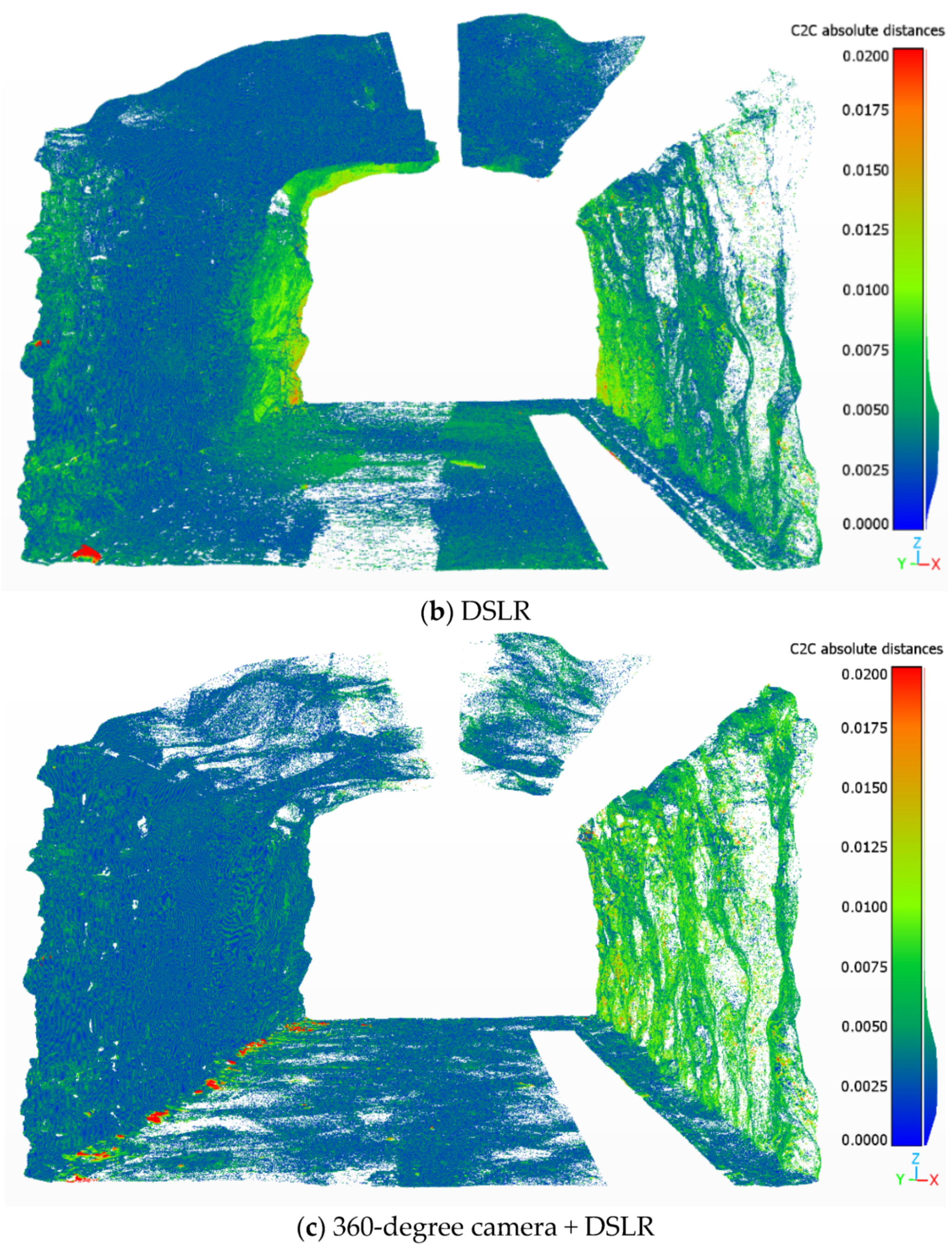 Remotesensing 14 05494 g011b Remotesensing 14 05494 g011b