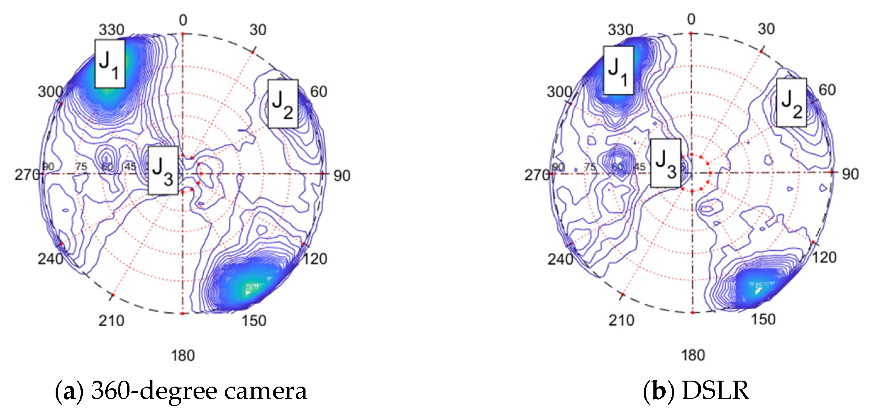 Remotesensing 14 05494 g013a Remotesensing 14 05494 g013a