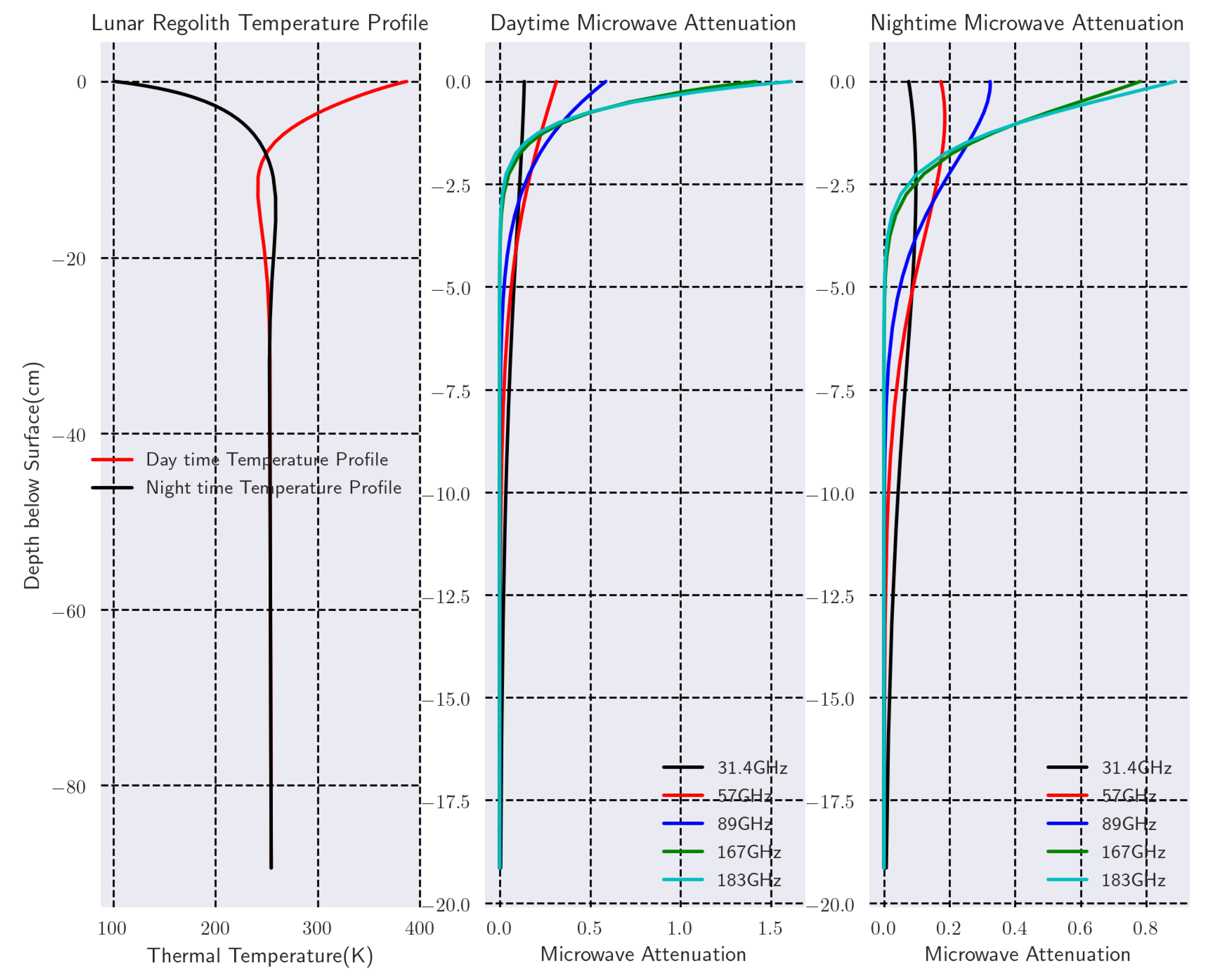 Remotesensing 14 05501 g001 Remotesensing 14 05501 g001