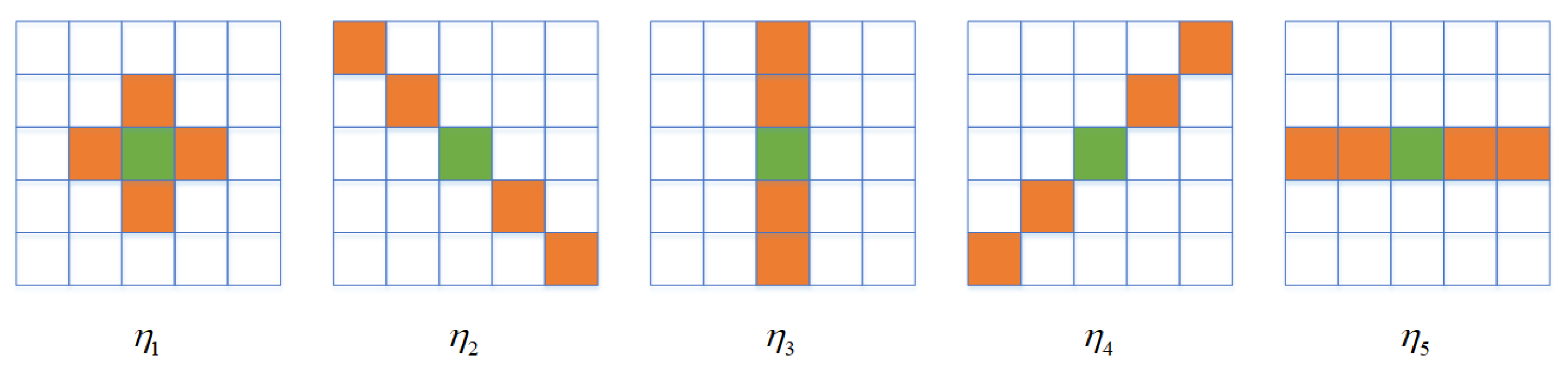 Remotesensing 14 05506 g001