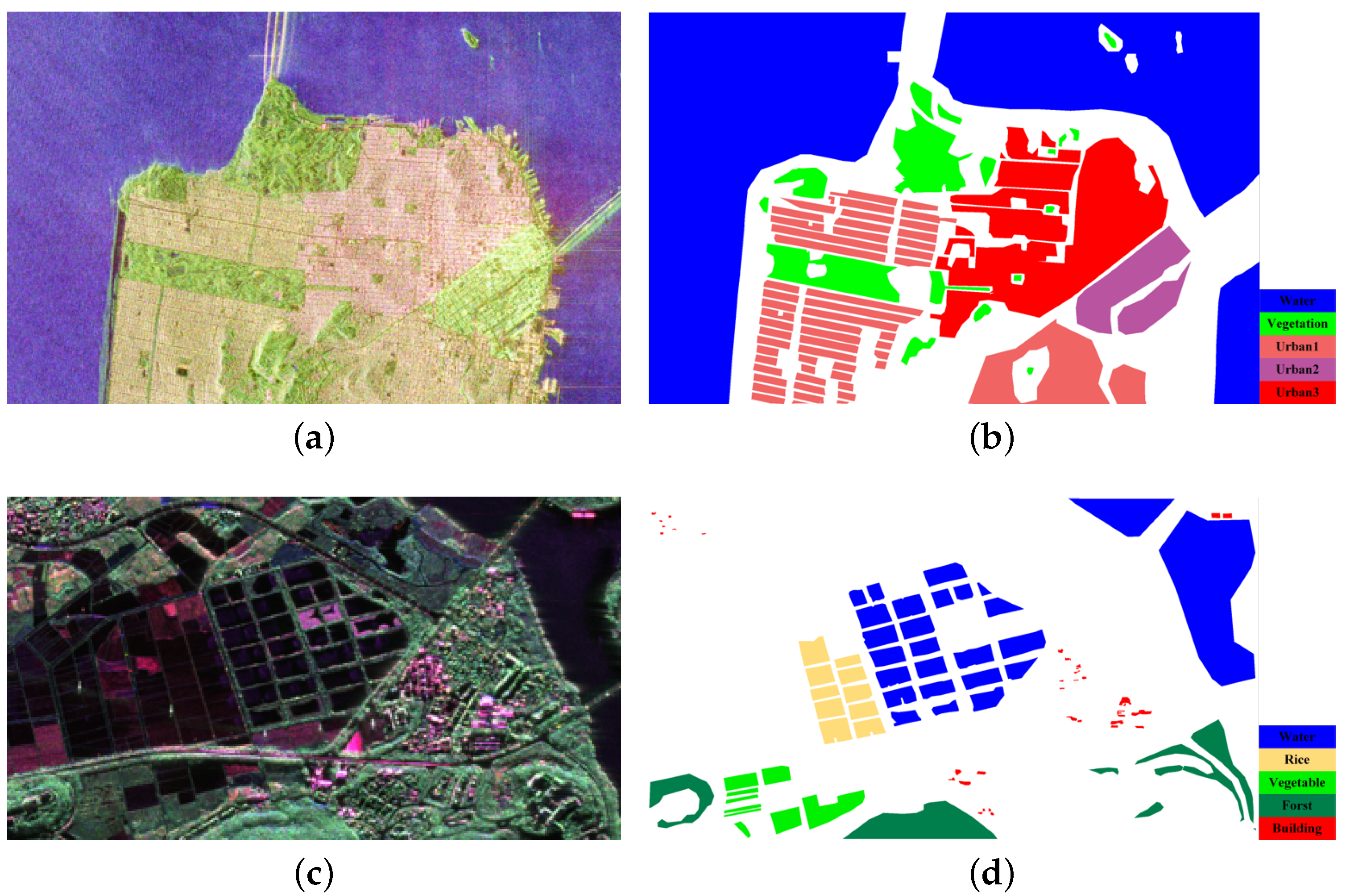 Remotesensing 14 05506 g003