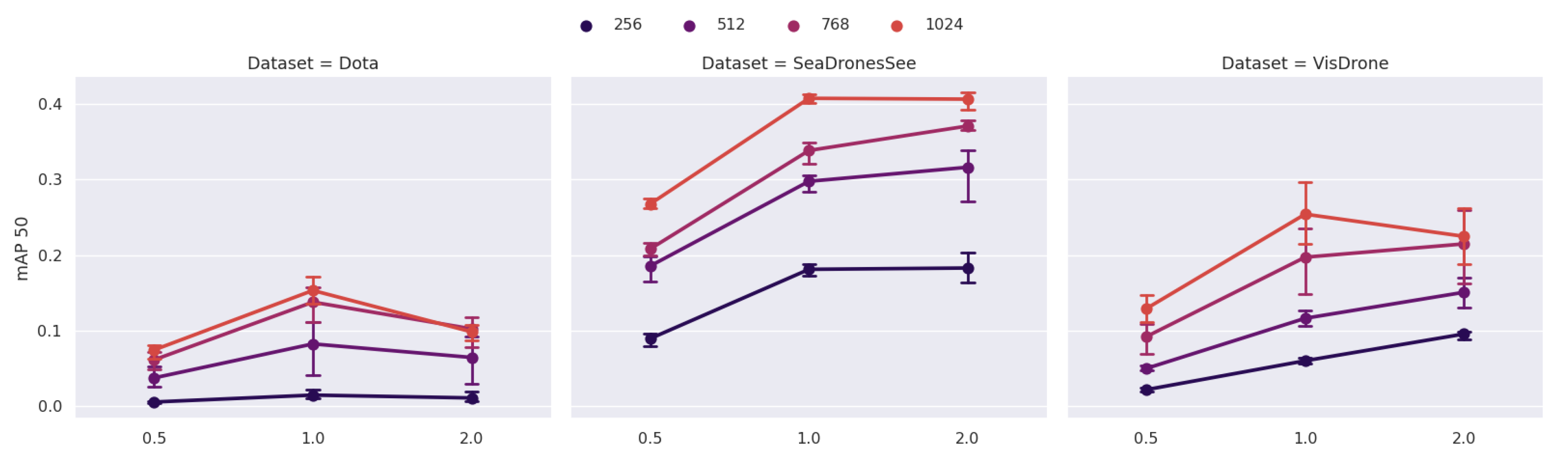 Remotesensing 14 05508 g0a10