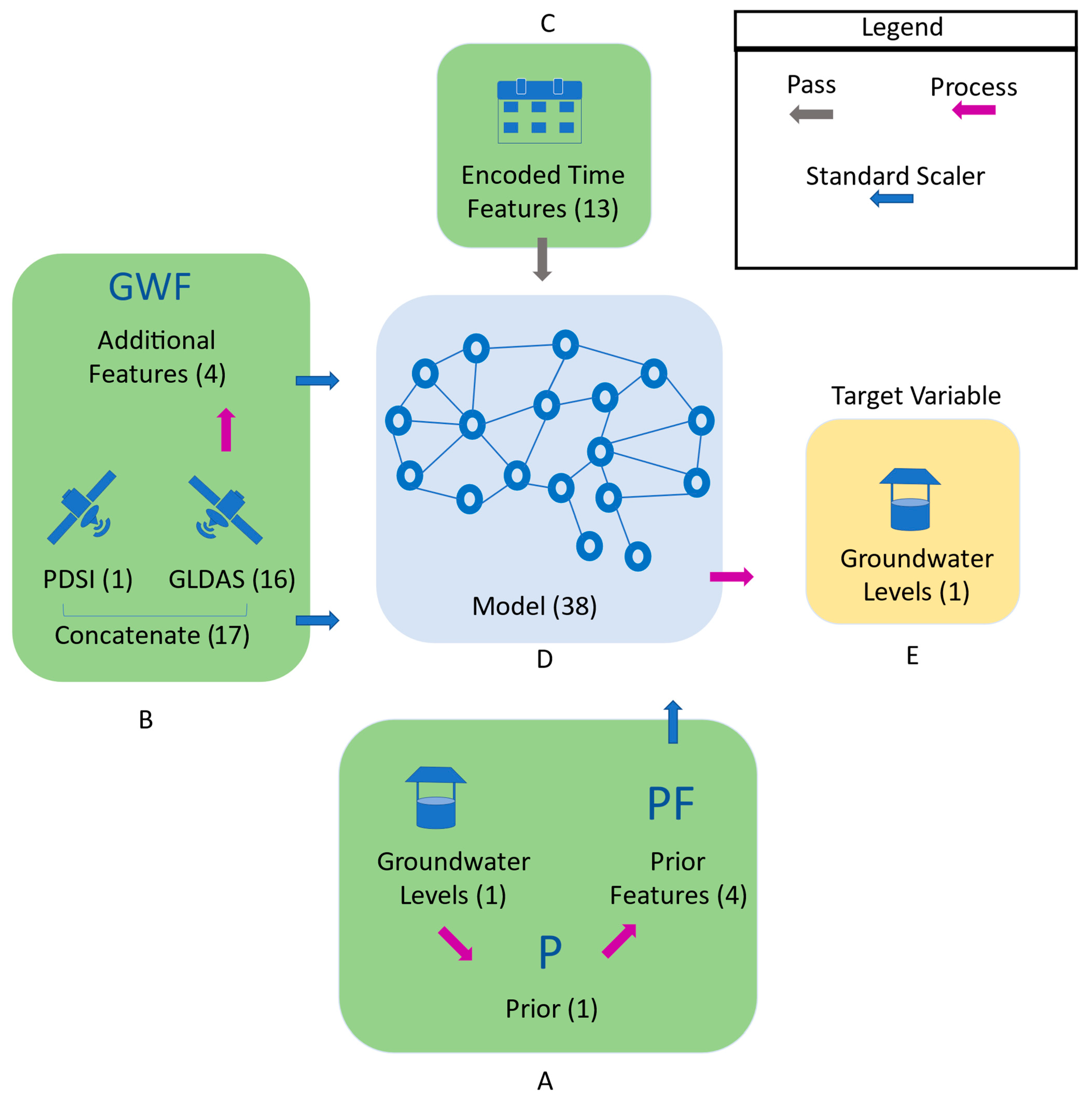 Remotesensing 14 05509 g001 Remotesensing 14 05509 g001