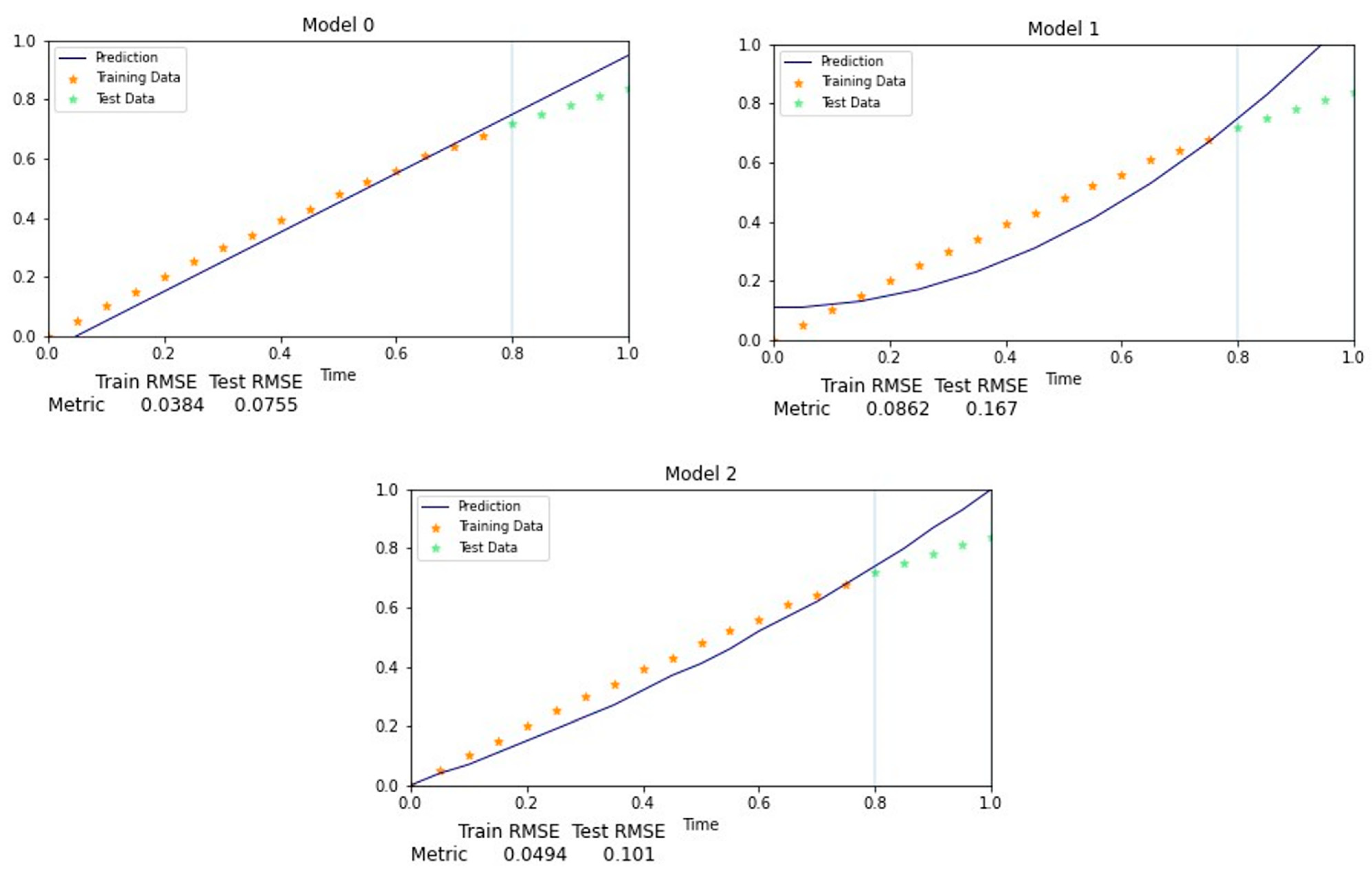 Remotesensing 14 05509 g002 Remotesensing 14 05509 g002