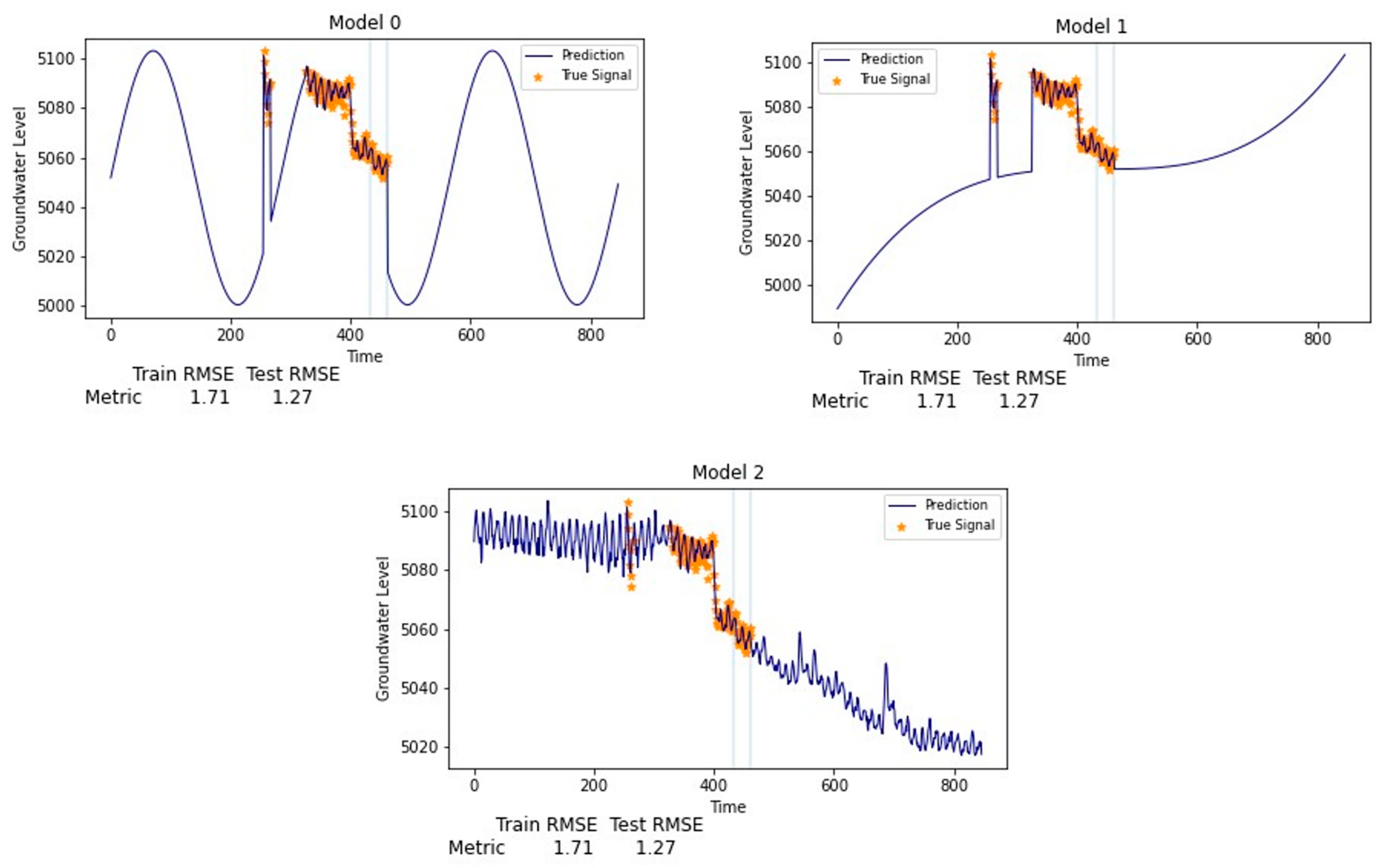 Remotesensing 14 05509 g004 Remotesensing 14 05509 g004