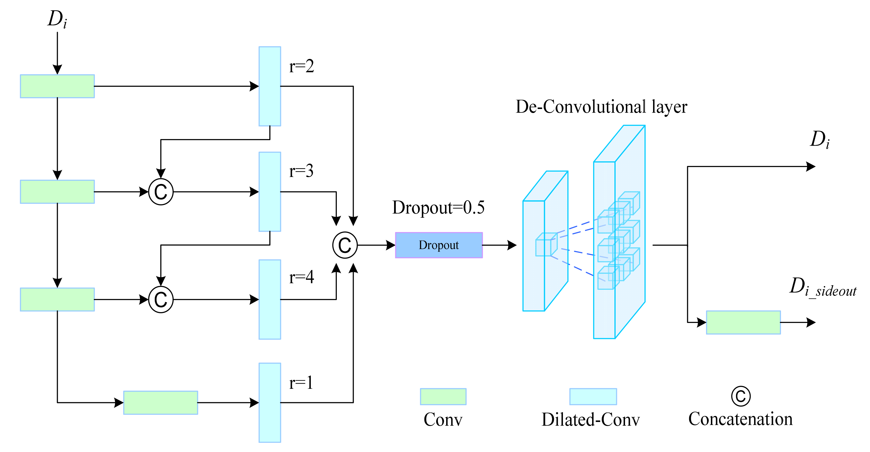 Remotesensing 14 05510 g002 Remotesensing 14 05510 g002