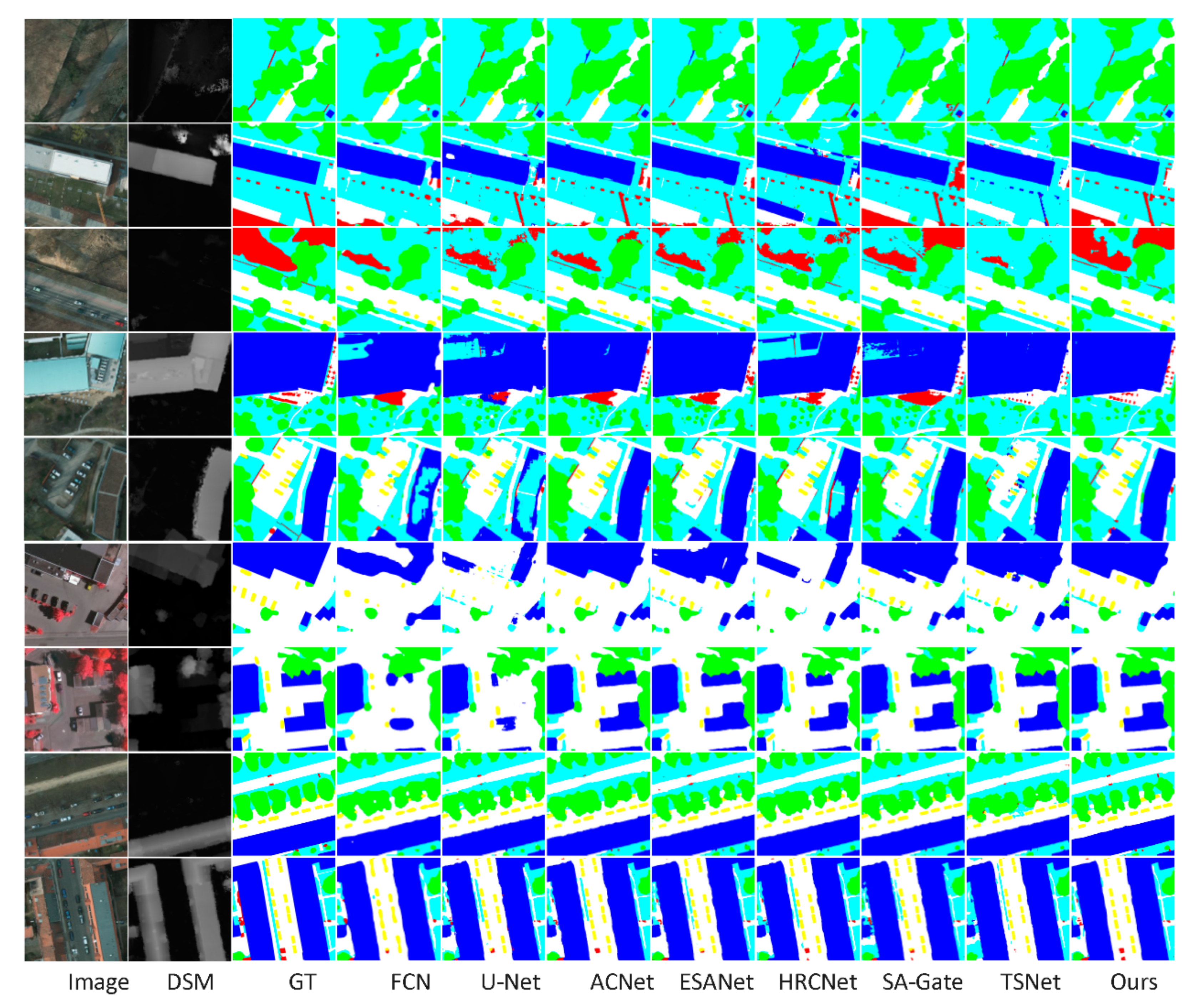 Remotesensing 14 05510 g003 Remotesensing 14 05510 g003