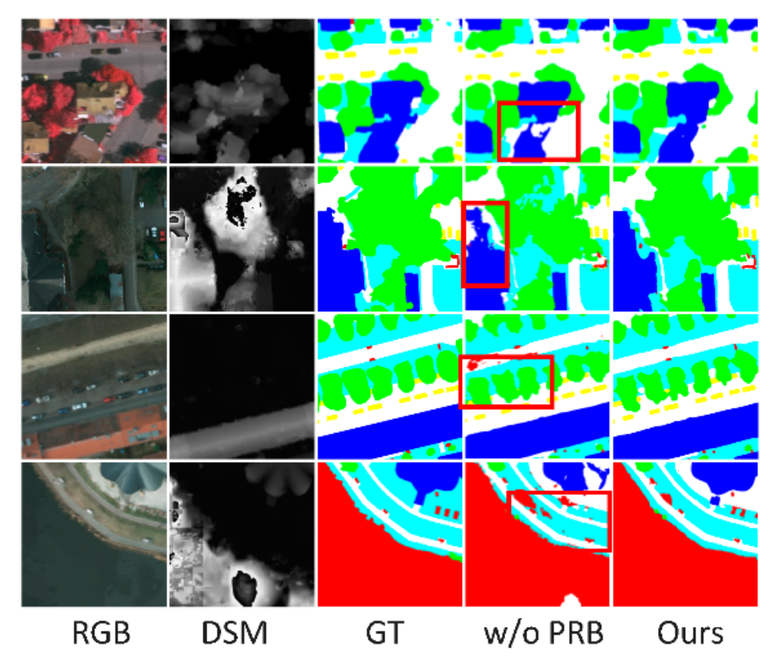 Remotesensing 14 05510 g004 Remotesensing 14 05510 g004