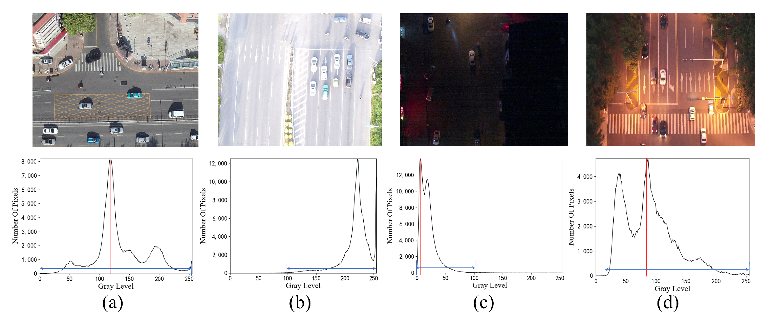 Remotesensing 14 05513 g003 Remotesensing 14 05513 g003