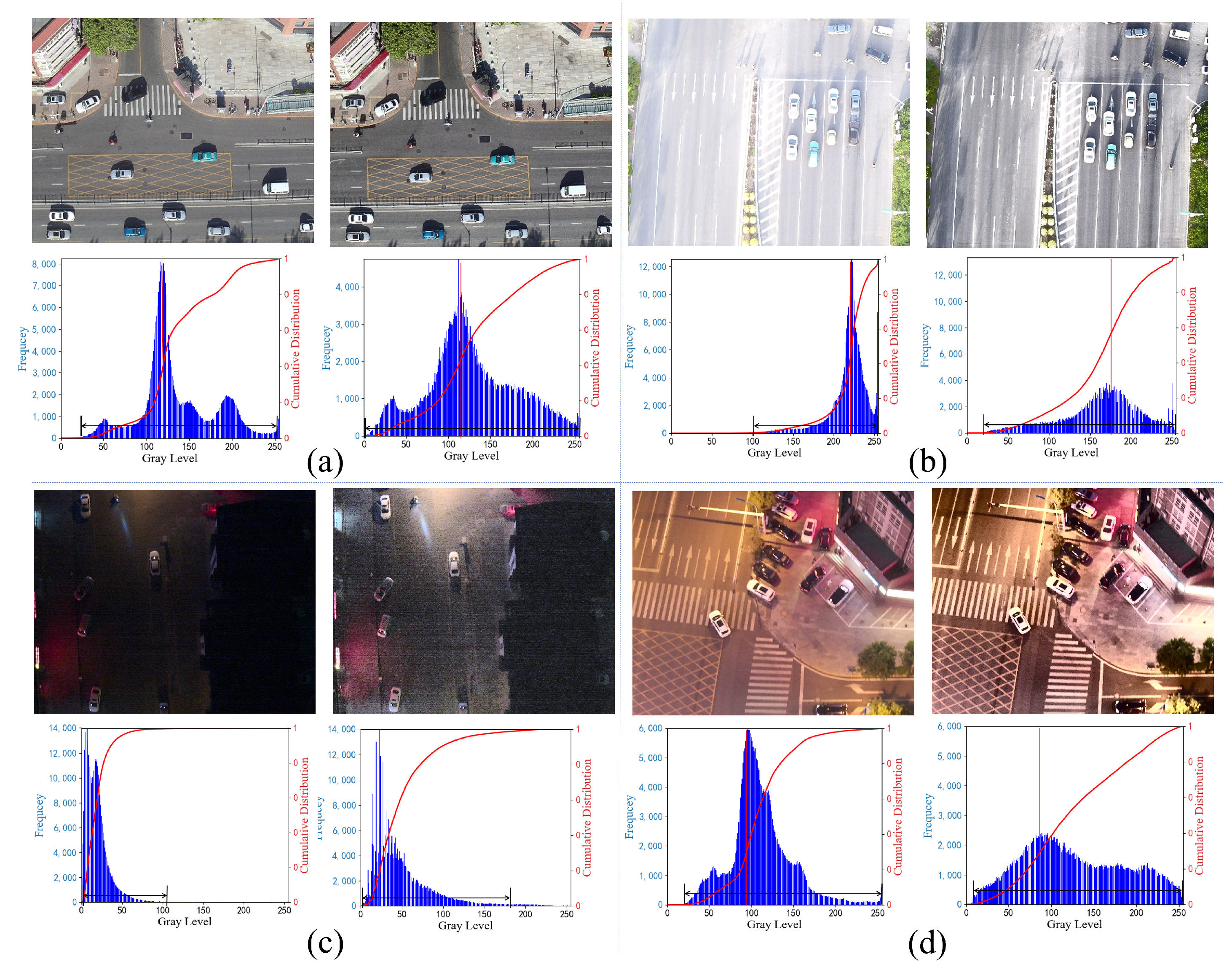 Remotesensing 14 05513 g004 Remotesensing 14 05513 g004