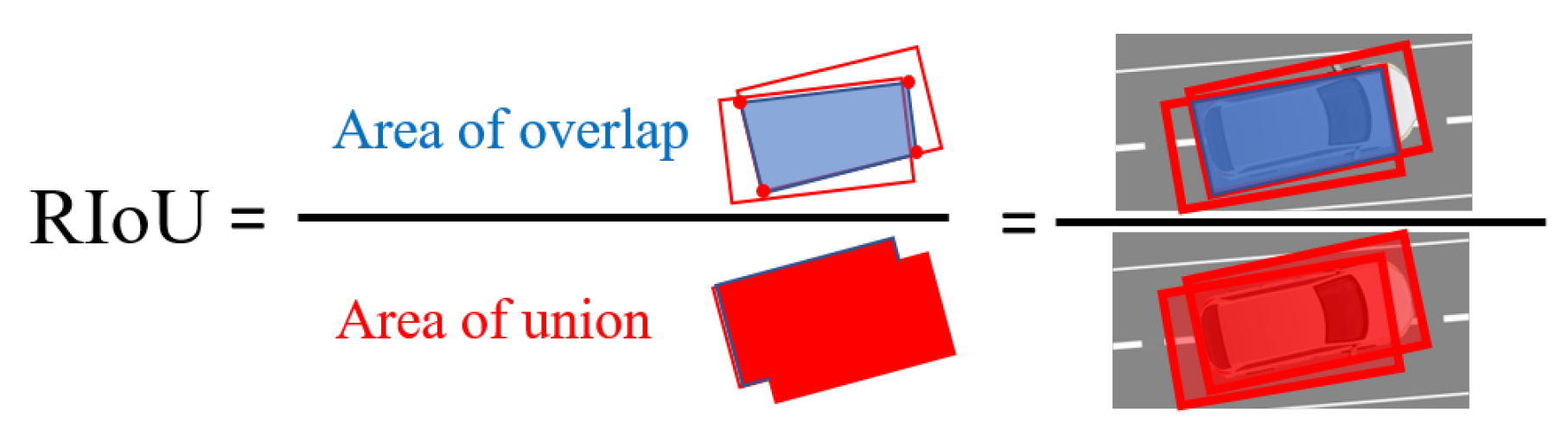 Remotesensing 14 05513 g006 Remotesensing 14 05513 g006