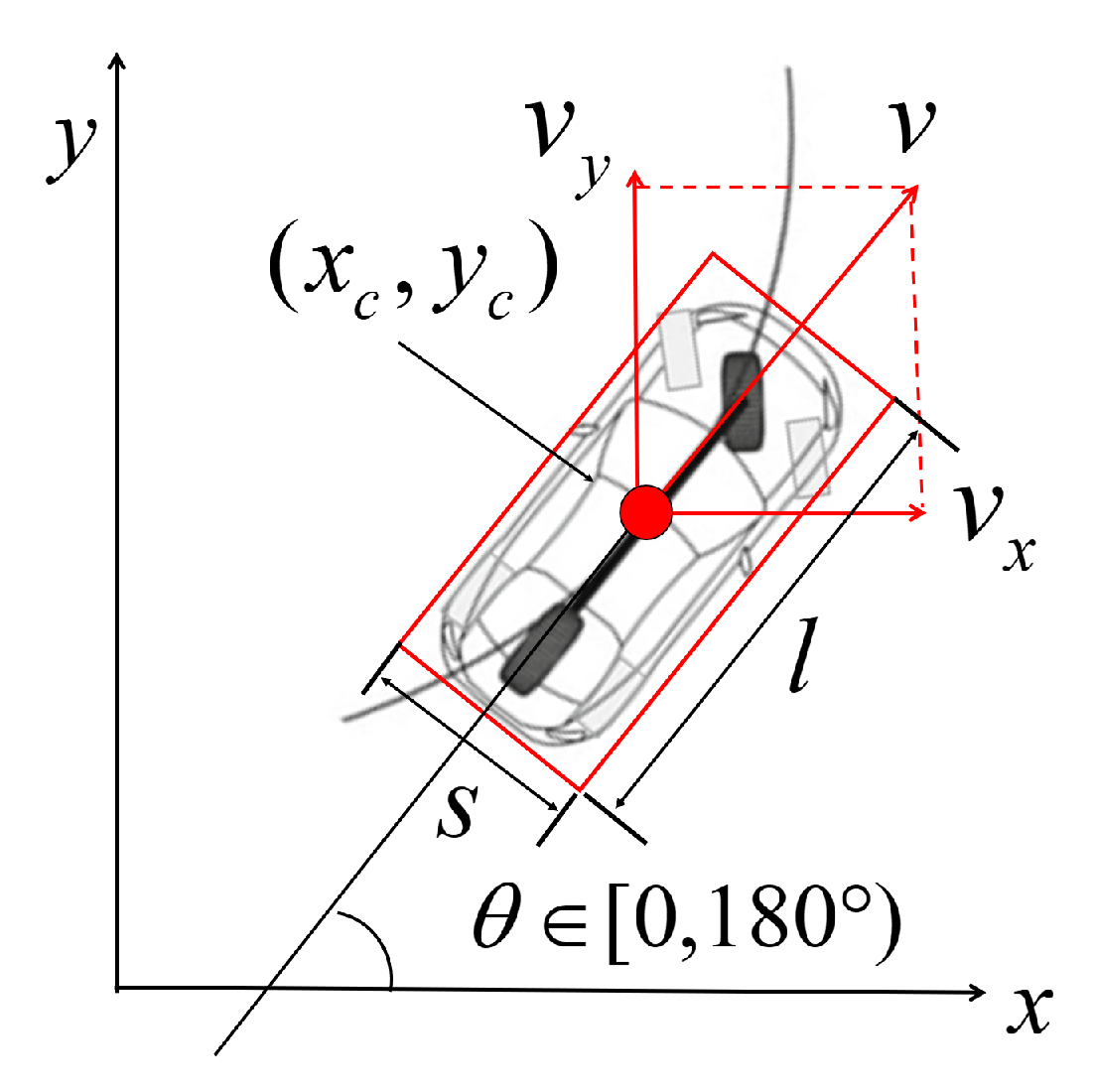 Remotesensing 14 05513 g008 Remotesensing 14 05513 g008