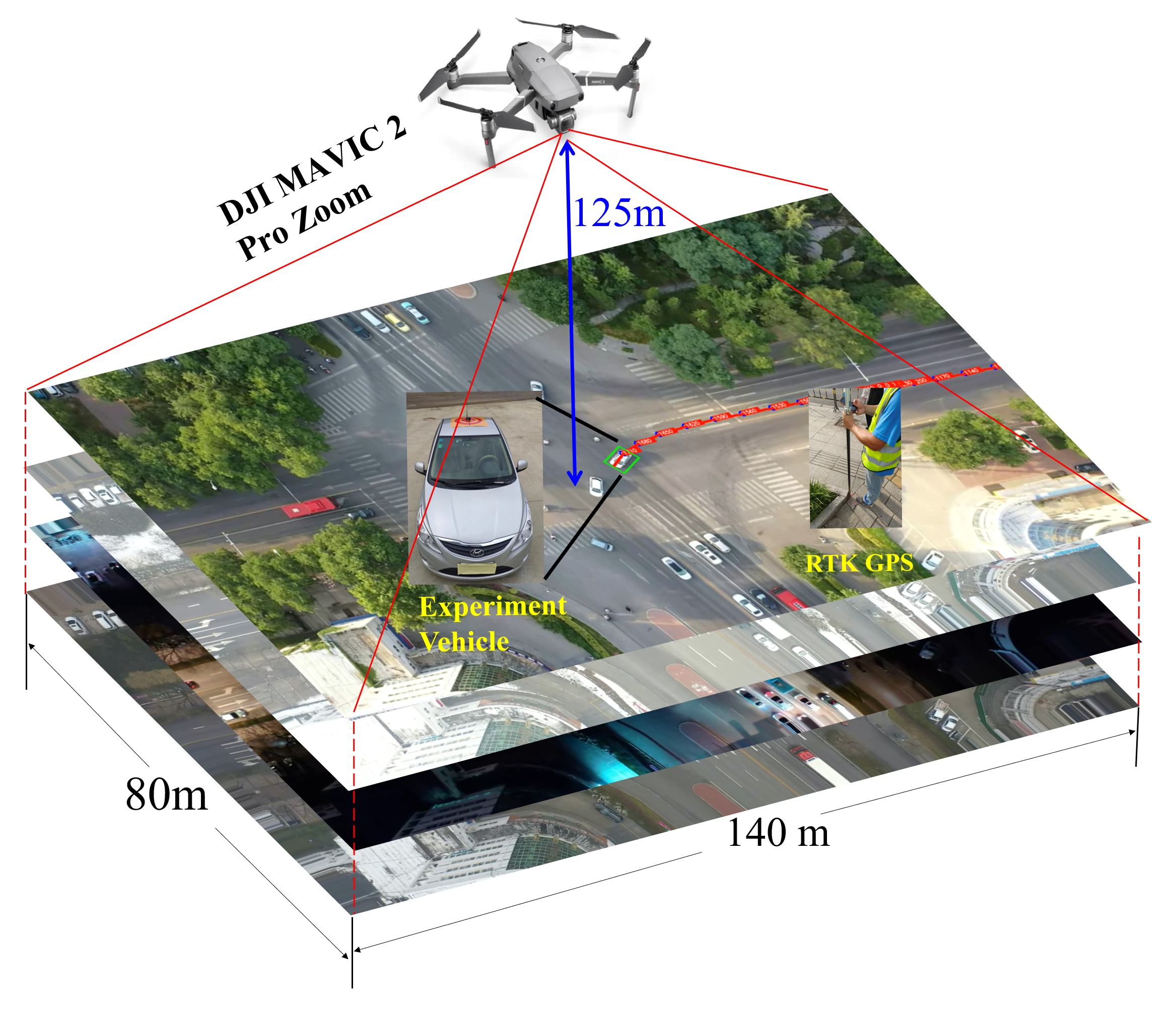 Remotesensing 14 05513 g009 Remotesensing 14 05513 g009