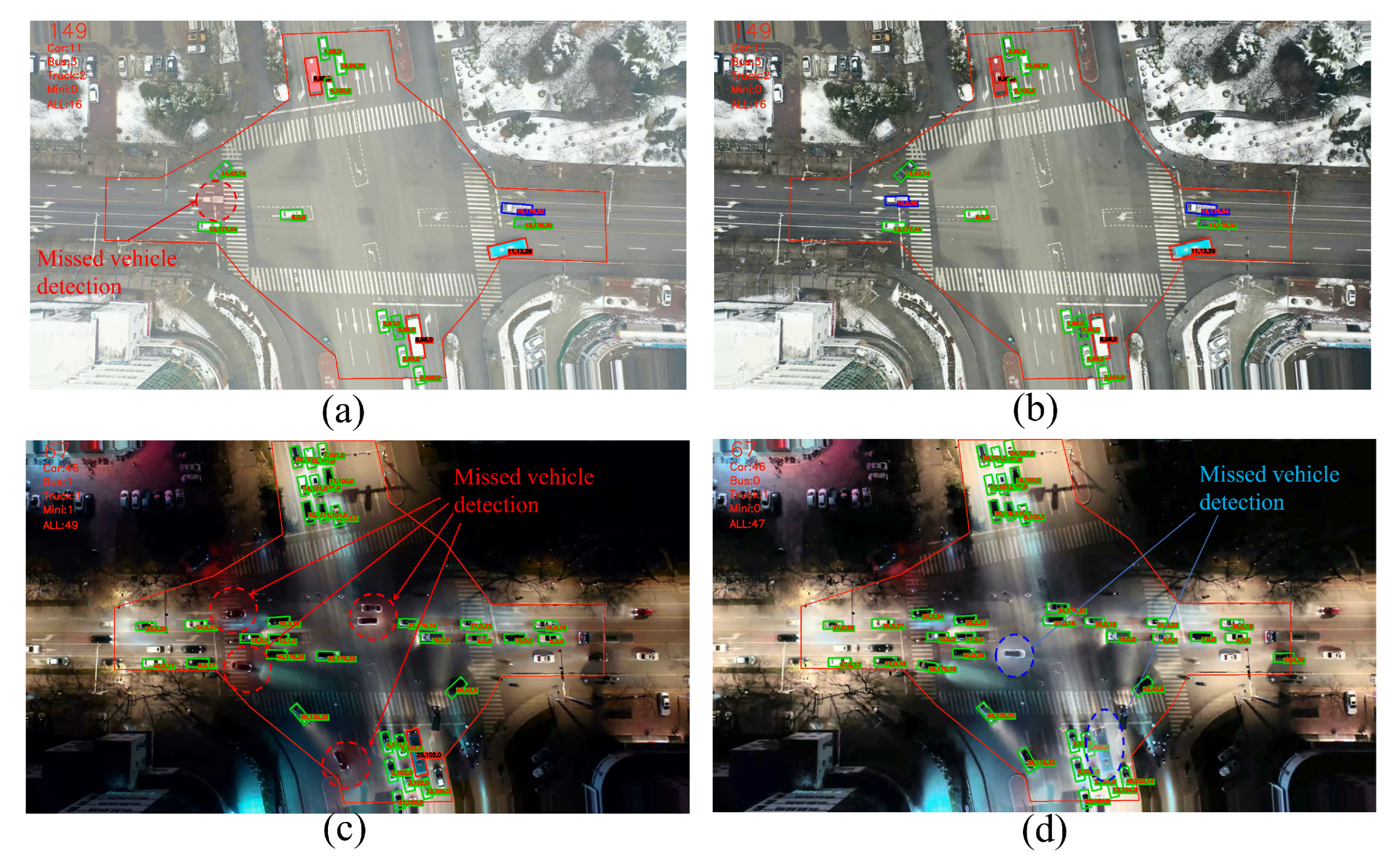 Remotesensing 14 05513 g010 Remotesensing 14 05513 g010