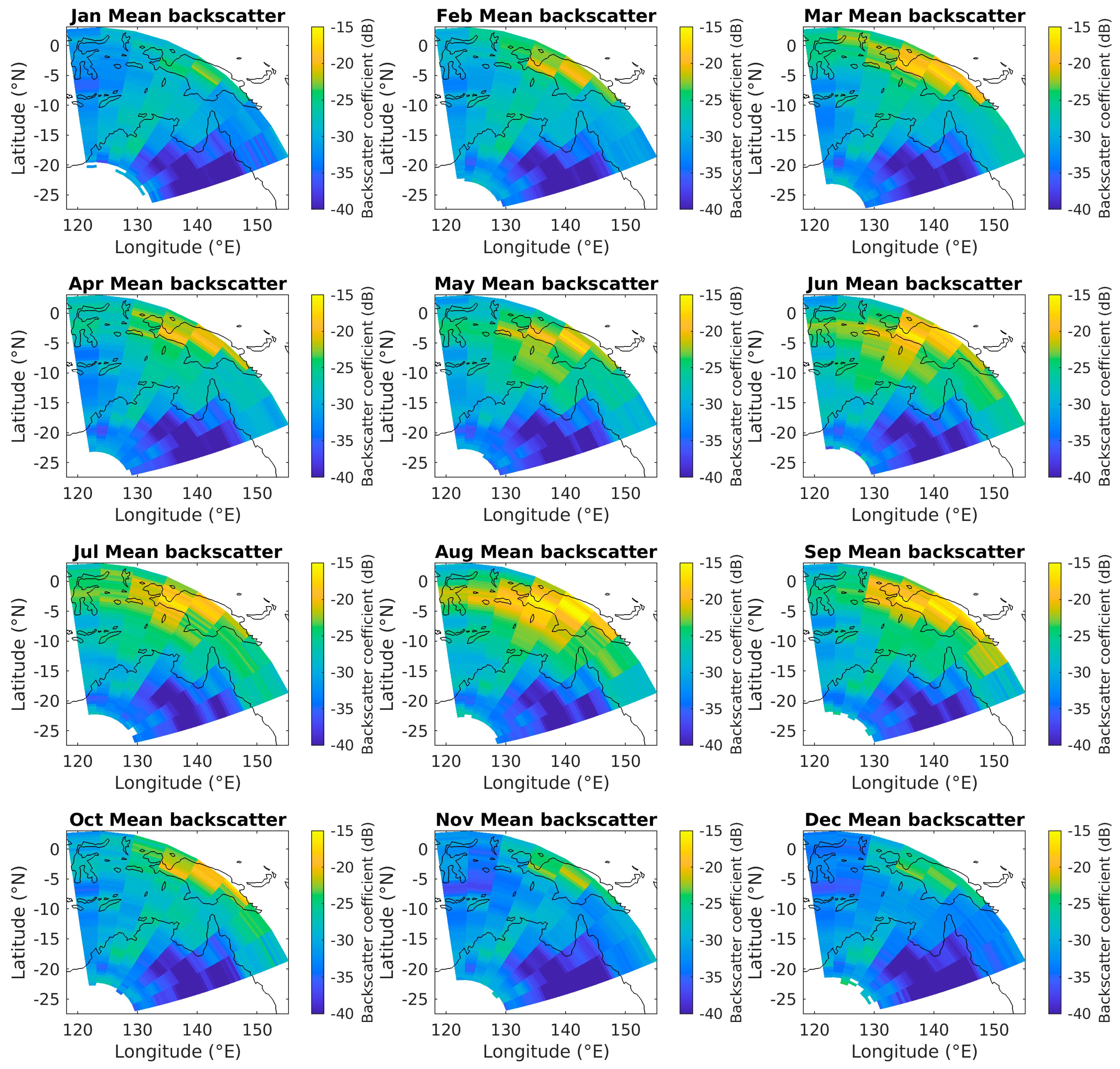 Remotesensing 14 05514 g018