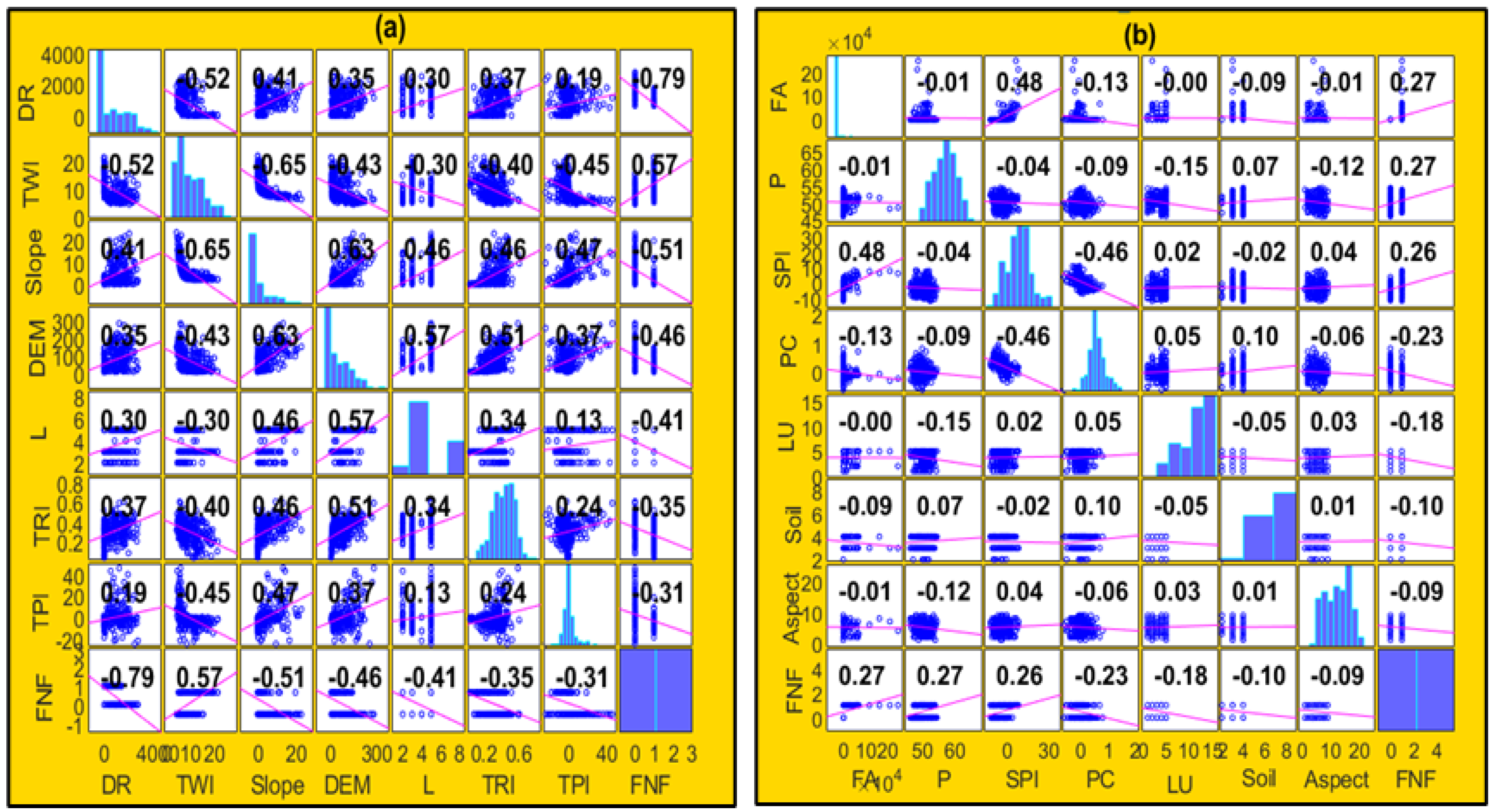 Remotesensing 14 05515 g006 Remotesensing 14 05515 g006