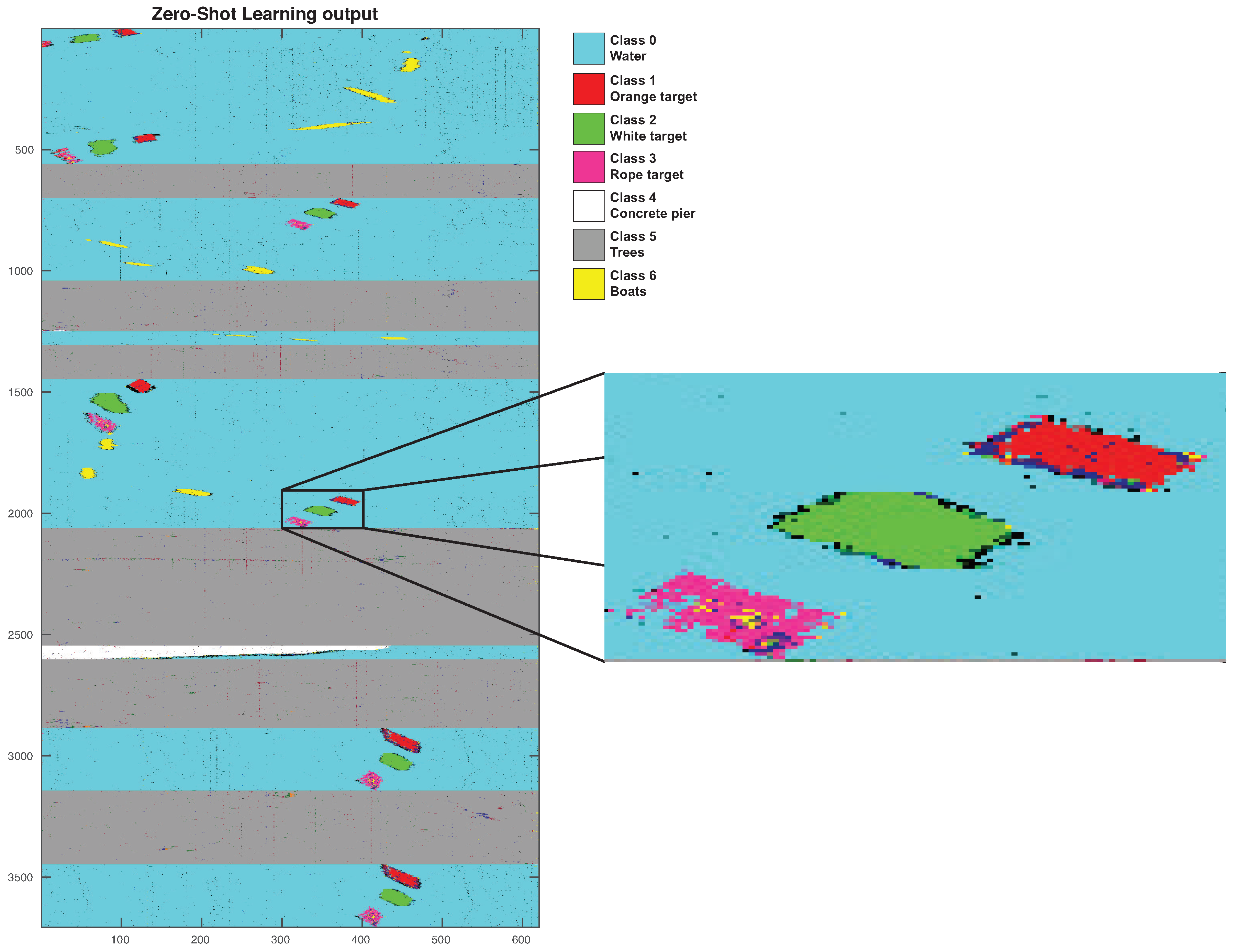 Remotesensing 14 05516 g009 Remotesensing 14 05516 g009