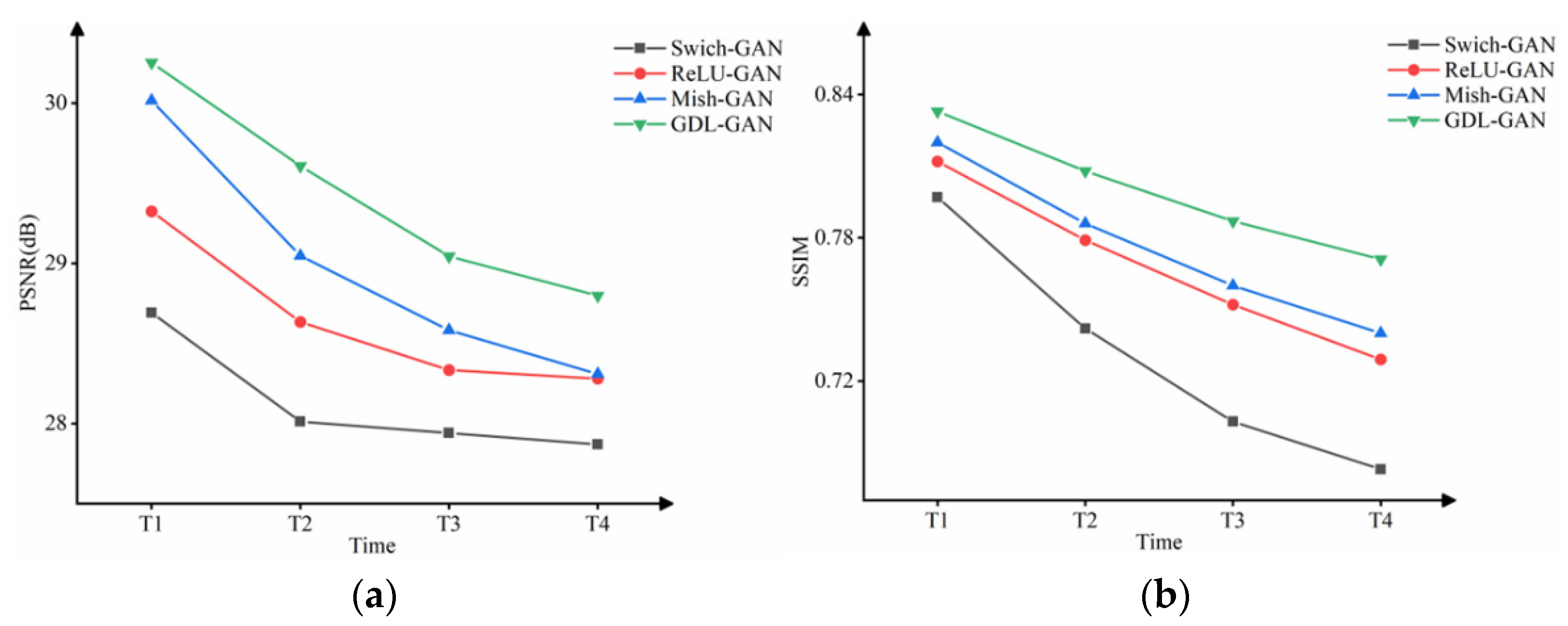 Remotesensing 14 05518 g008