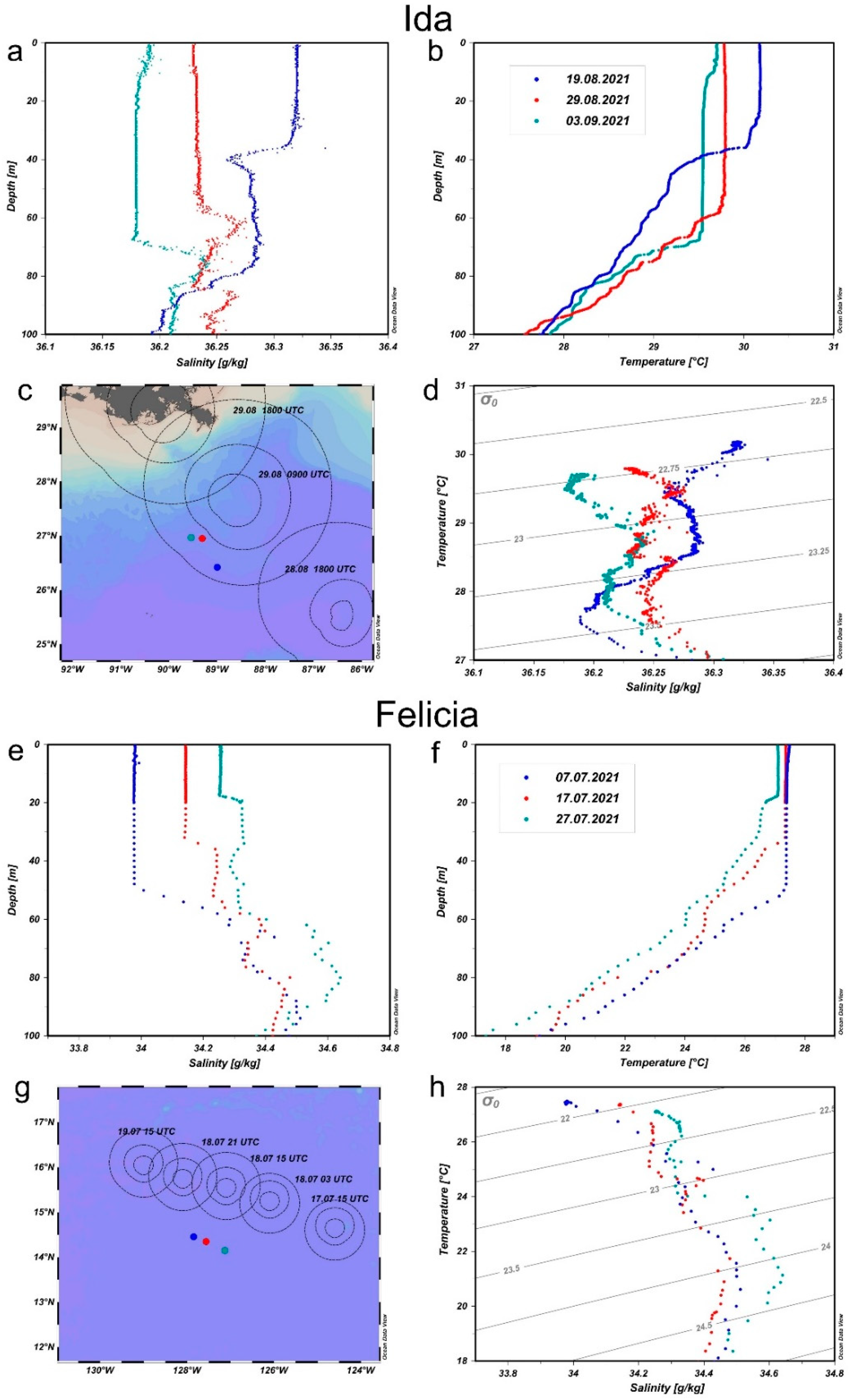 Remotesensing 14 05520 g004