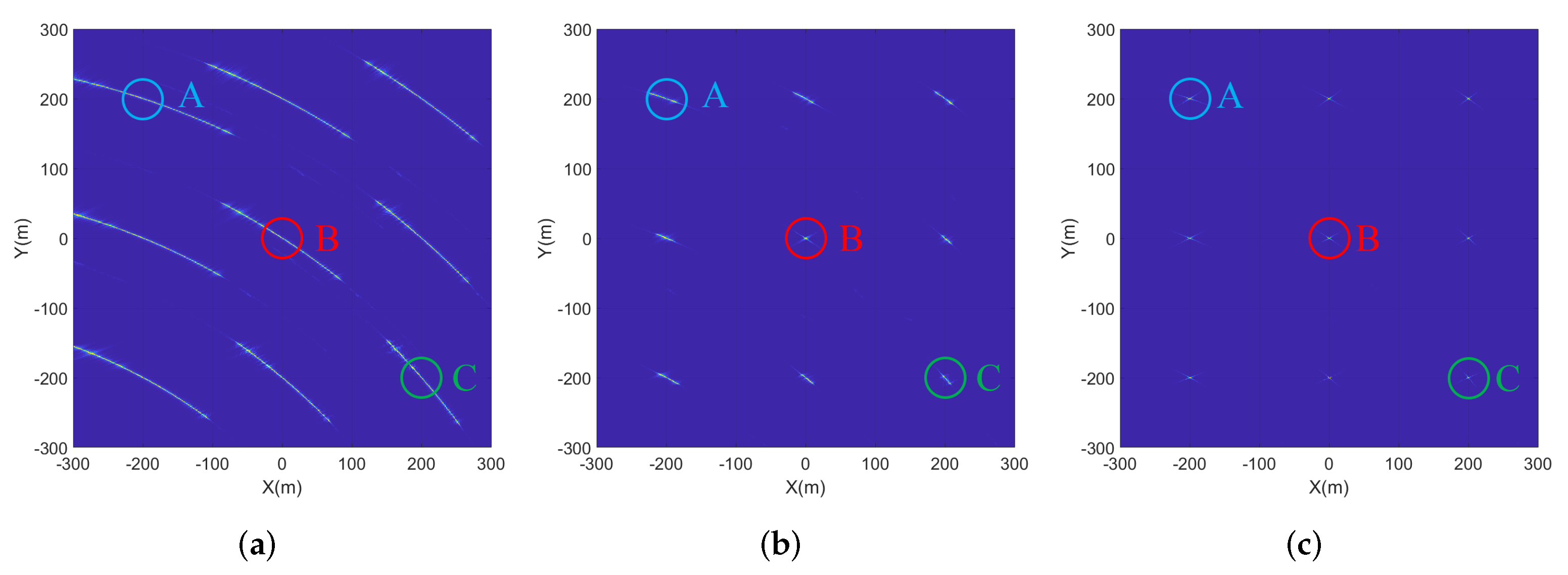 Remotesensing 14 05522 g012 Remotesensing 14 05522 g012