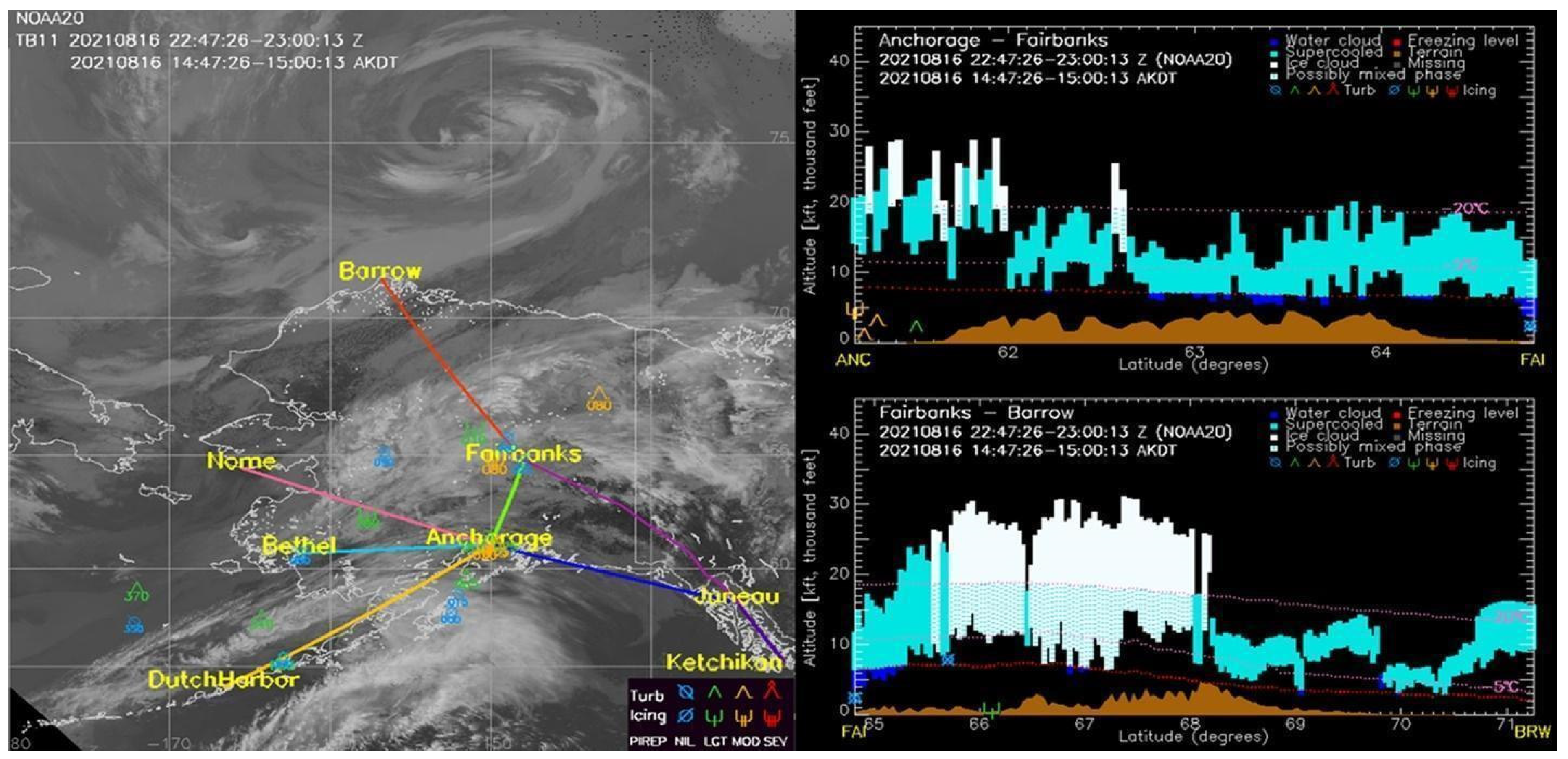 Remotesensing 14 05524 g014