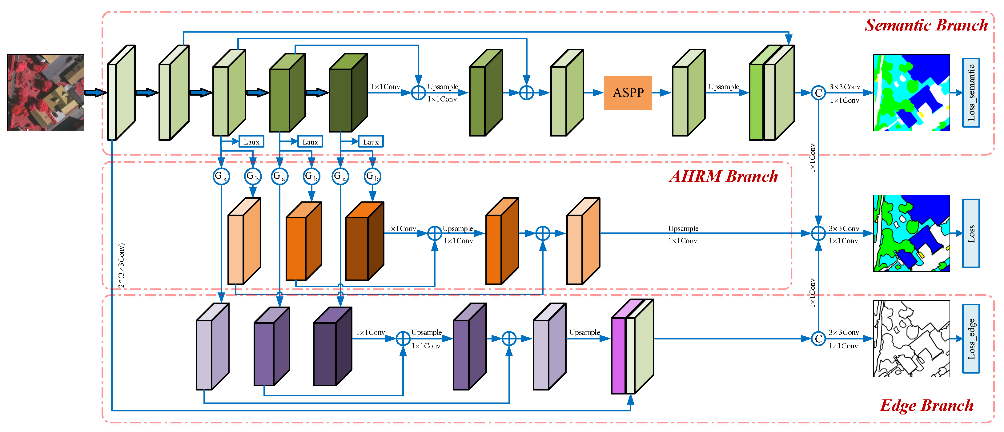 Remotesensing 14 05527 g001 Remotesensing 14 05527 g001