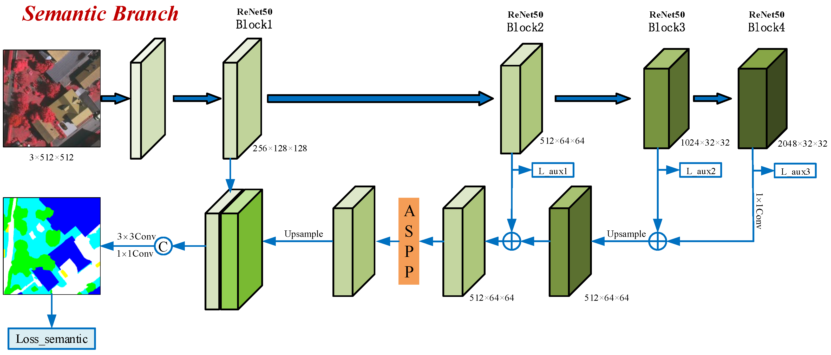 Remotesensing 14 05527 g002 Remotesensing 14 05527 g002