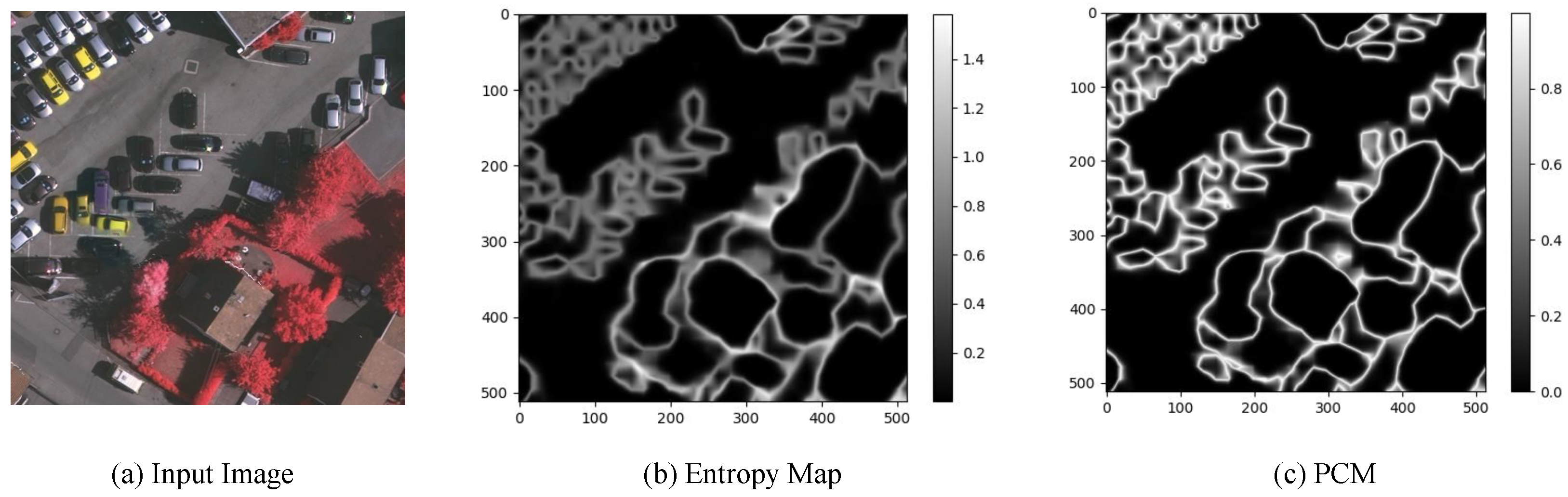 Remotesensing 14 05527 g004 Remotesensing 14 05527 g004