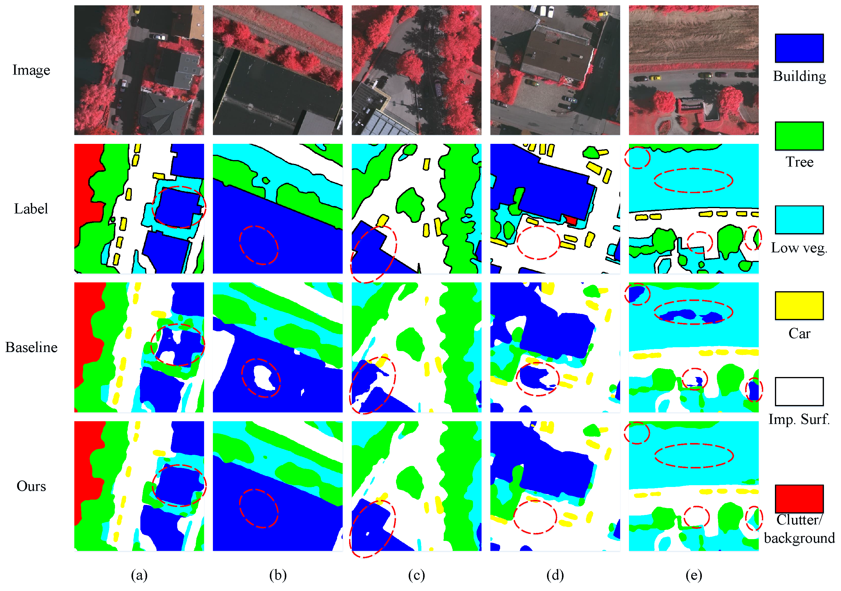 Remotesensing 14 05527 g006 Remotesensing 14 05527 g006