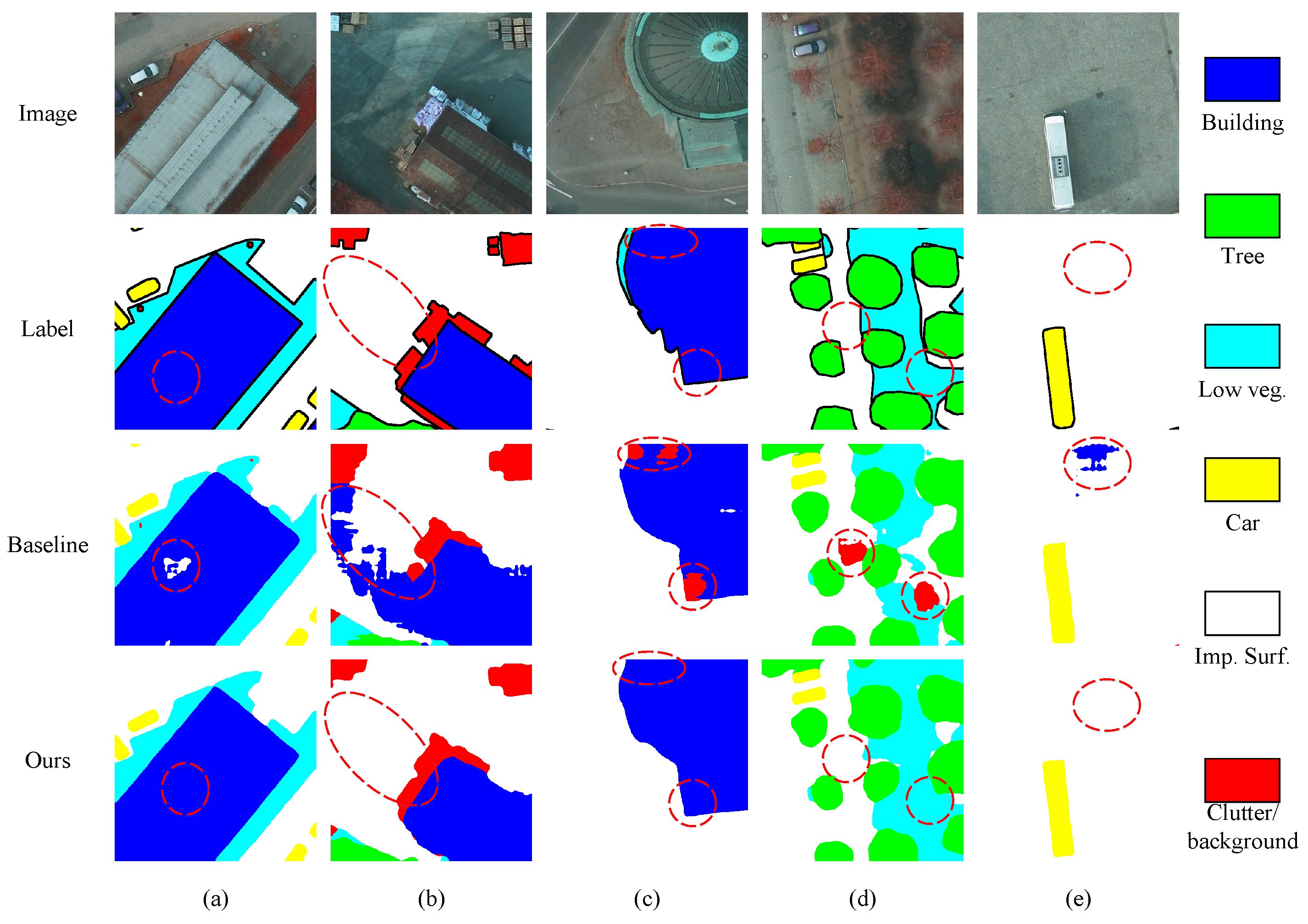 Remotesensing 14 05527 g007 Remotesensing 14 05527 g007