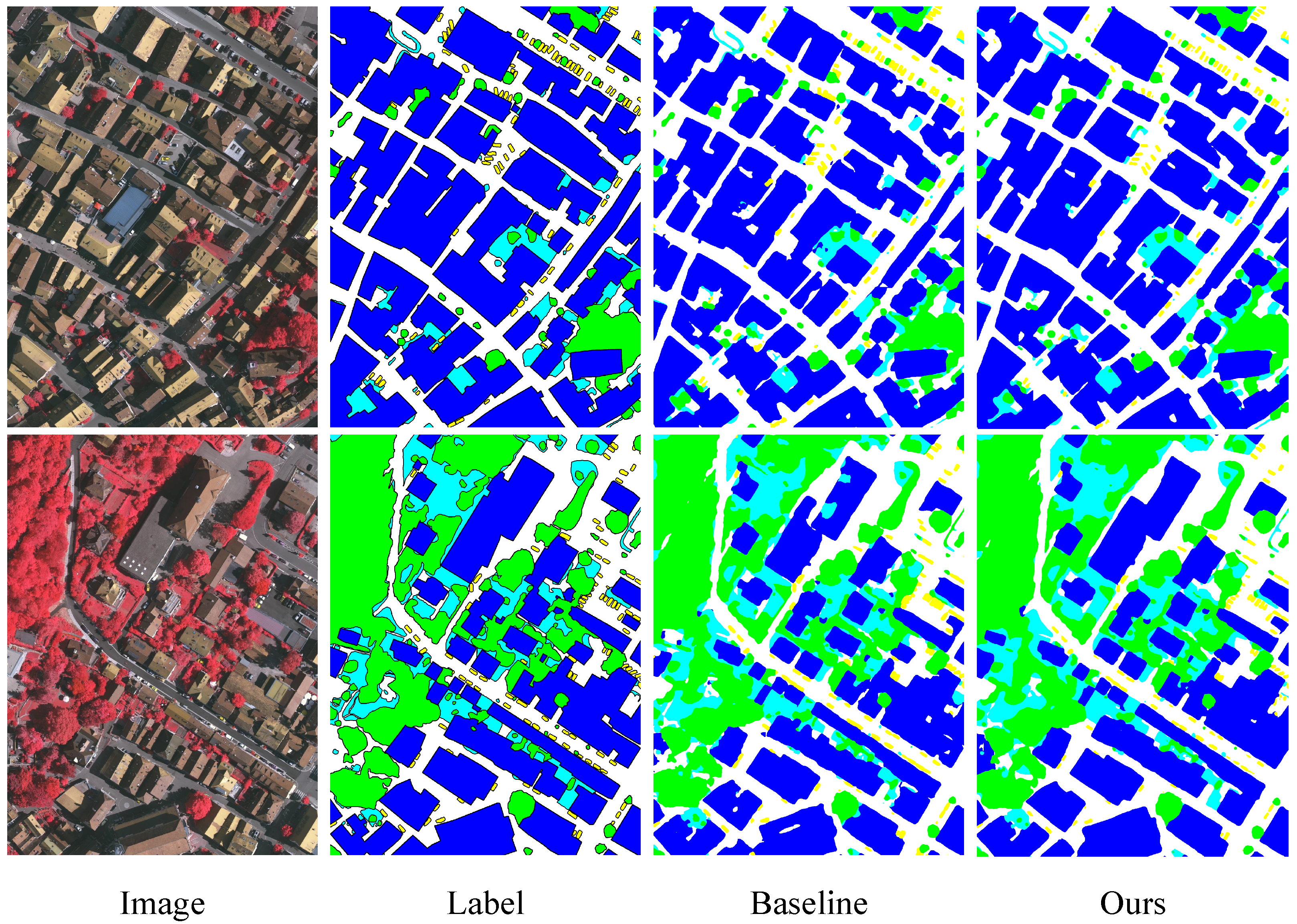 Remotesensing 14 05527 g008 Remotesensing 14 05527 g008