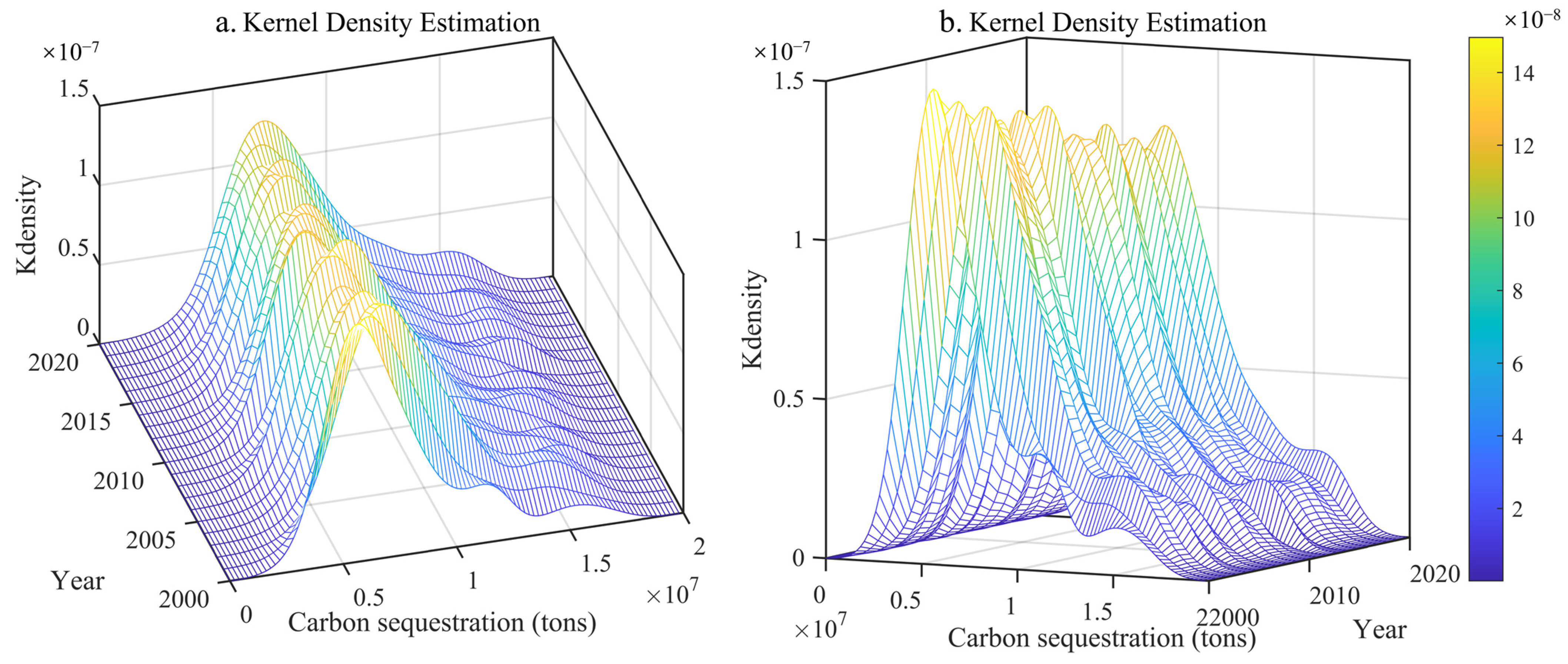 Remotesensing 14 05528 g003 Remotesensing 14 05528 g003