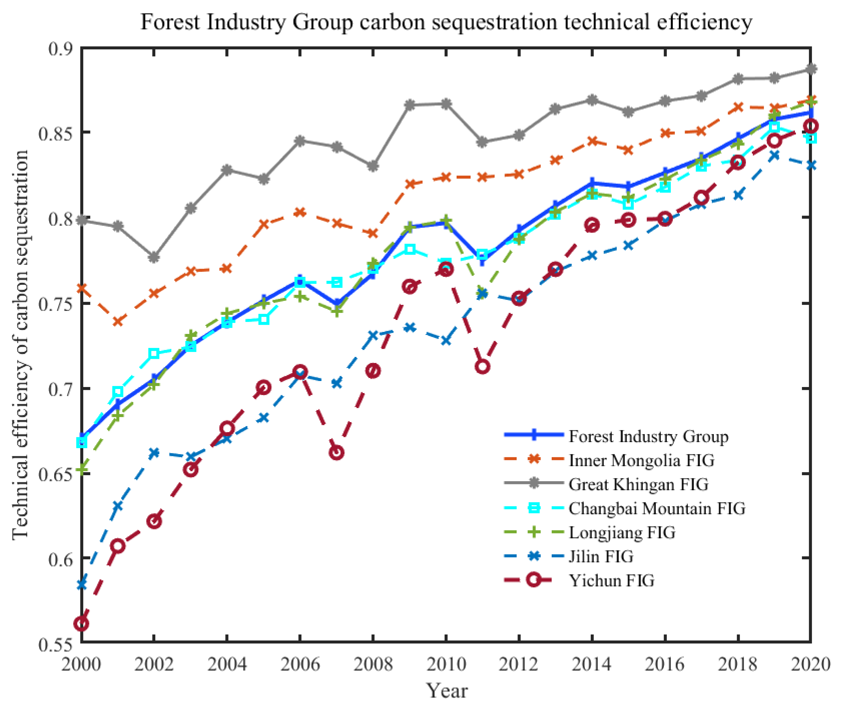 Remotesensing 14 05528 g005 Remotesensing 14 05528 g005