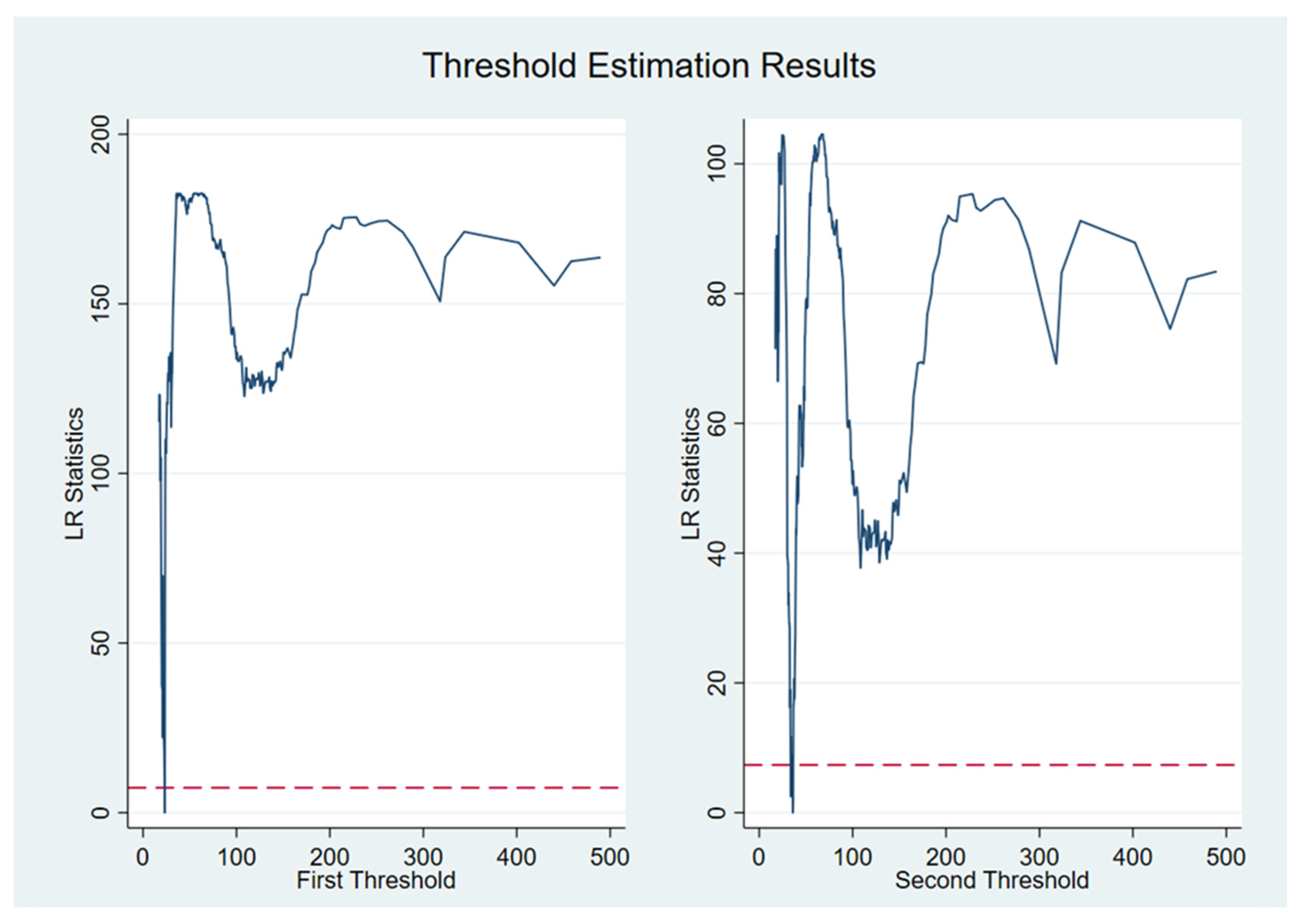 Remotesensing 14 05528 g006 Remotesensing 14 05528 g006